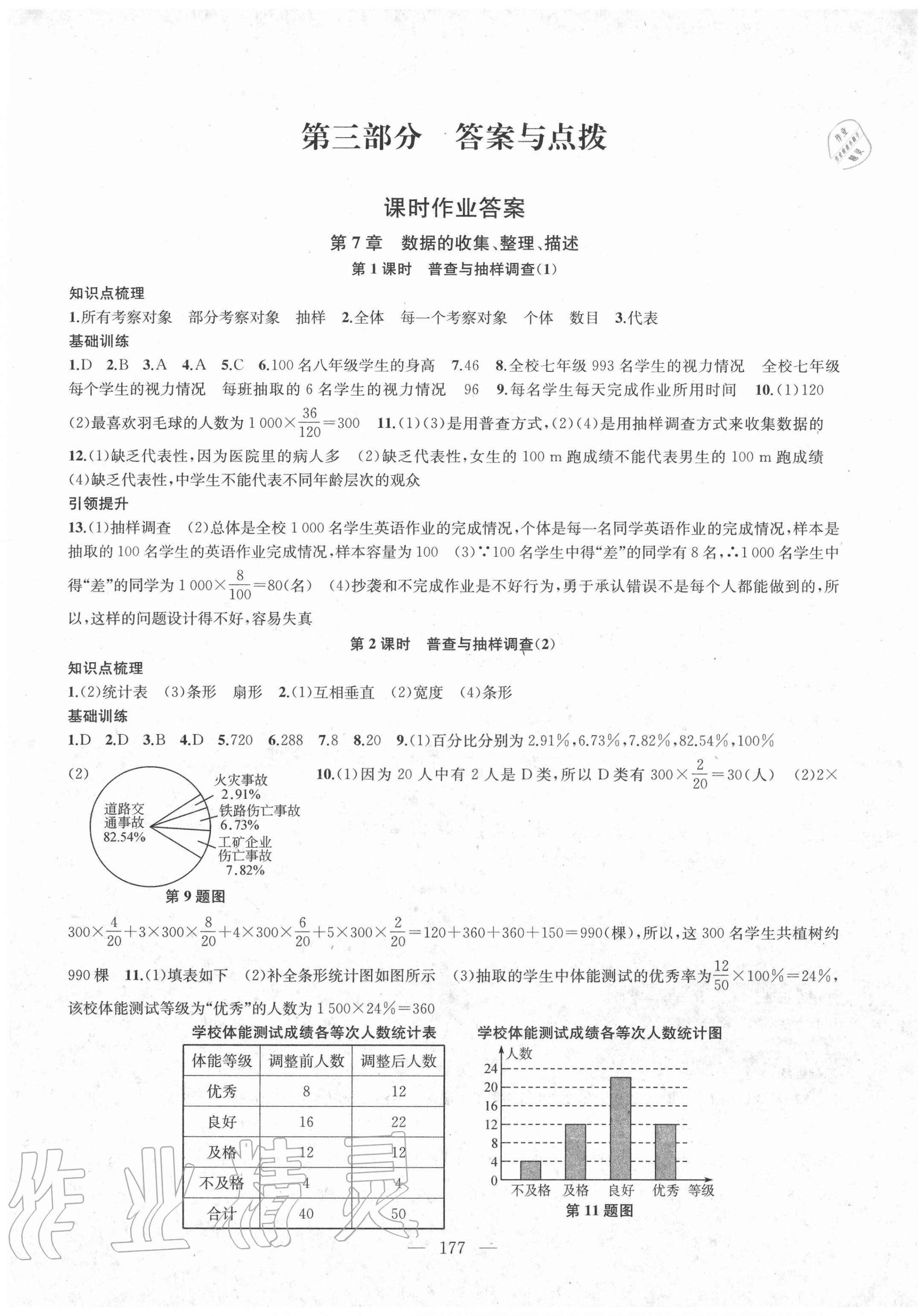 2021年金鑰匙1加1課時(shí)作業(yè)目標(biāo)檢測(cè)八年級(jí)數(shù)學(xué)下冊(cè)國(guó)標(biāo)江蘇版 第1頁(yè)