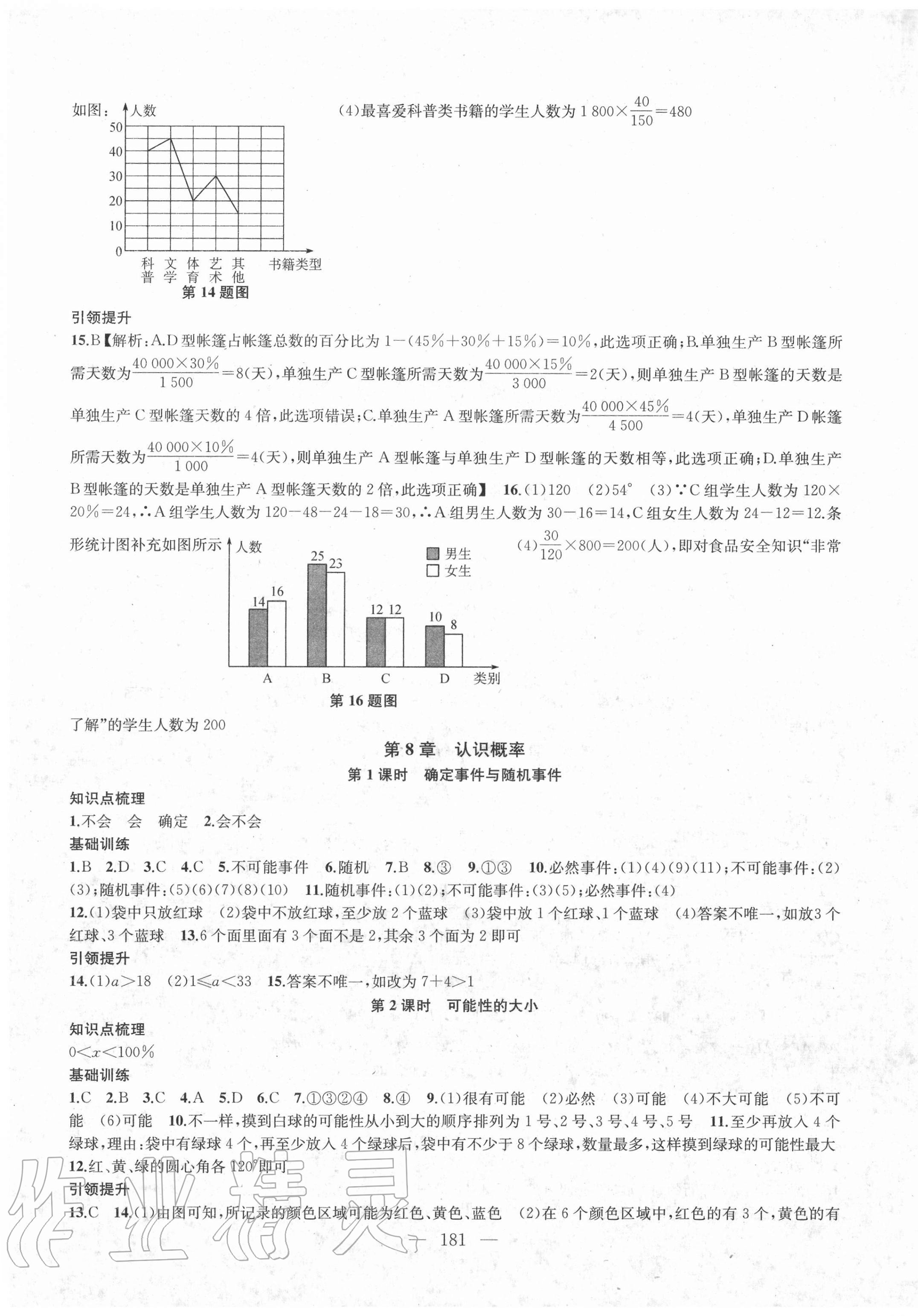 2021年金钥匙1加1课时作业目标检测八年级数学下册国标江苏版 第5页