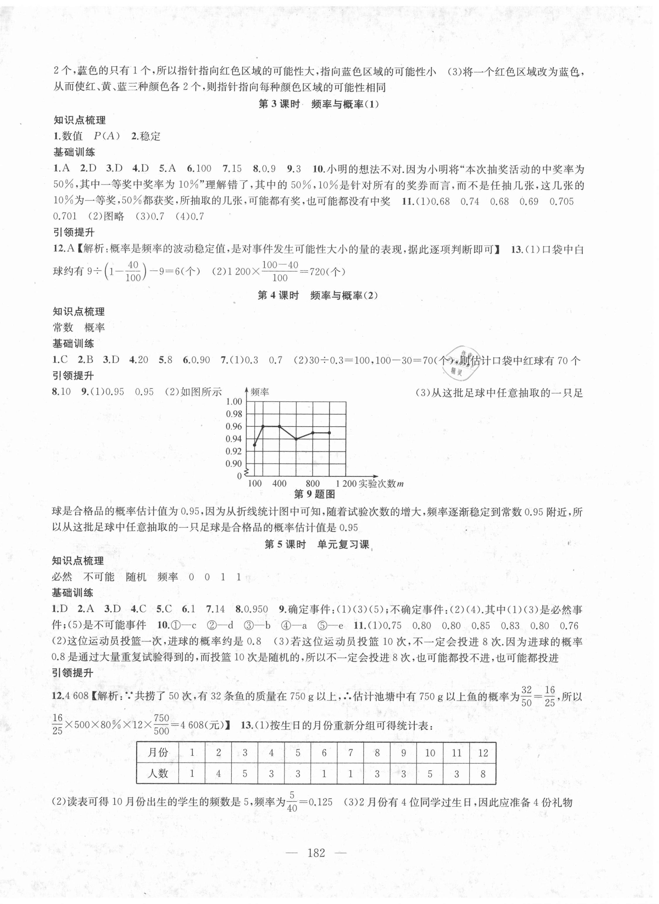 2021年金钥匙1加1课时作业目标检测八年级数学下册国标江苏版 第6页