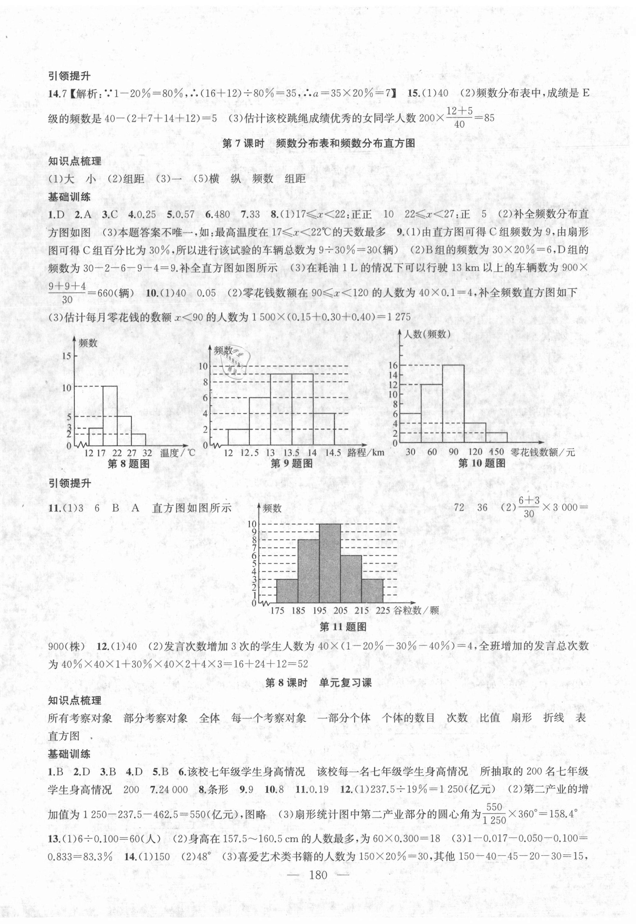 2021年金鑰匙1加1課時(shí)作業(yè)目標(biāo)檢測(cè)八年級(jí)數(shù)學(xué)下冊(cè)國(guó)標(biāo)江蘇版 第4頁