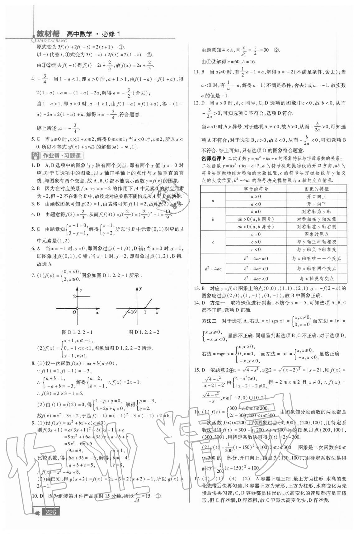 2020年教材幫高中數(shù)學(xué)必修1人教A版 參考答案第6頁(yè)