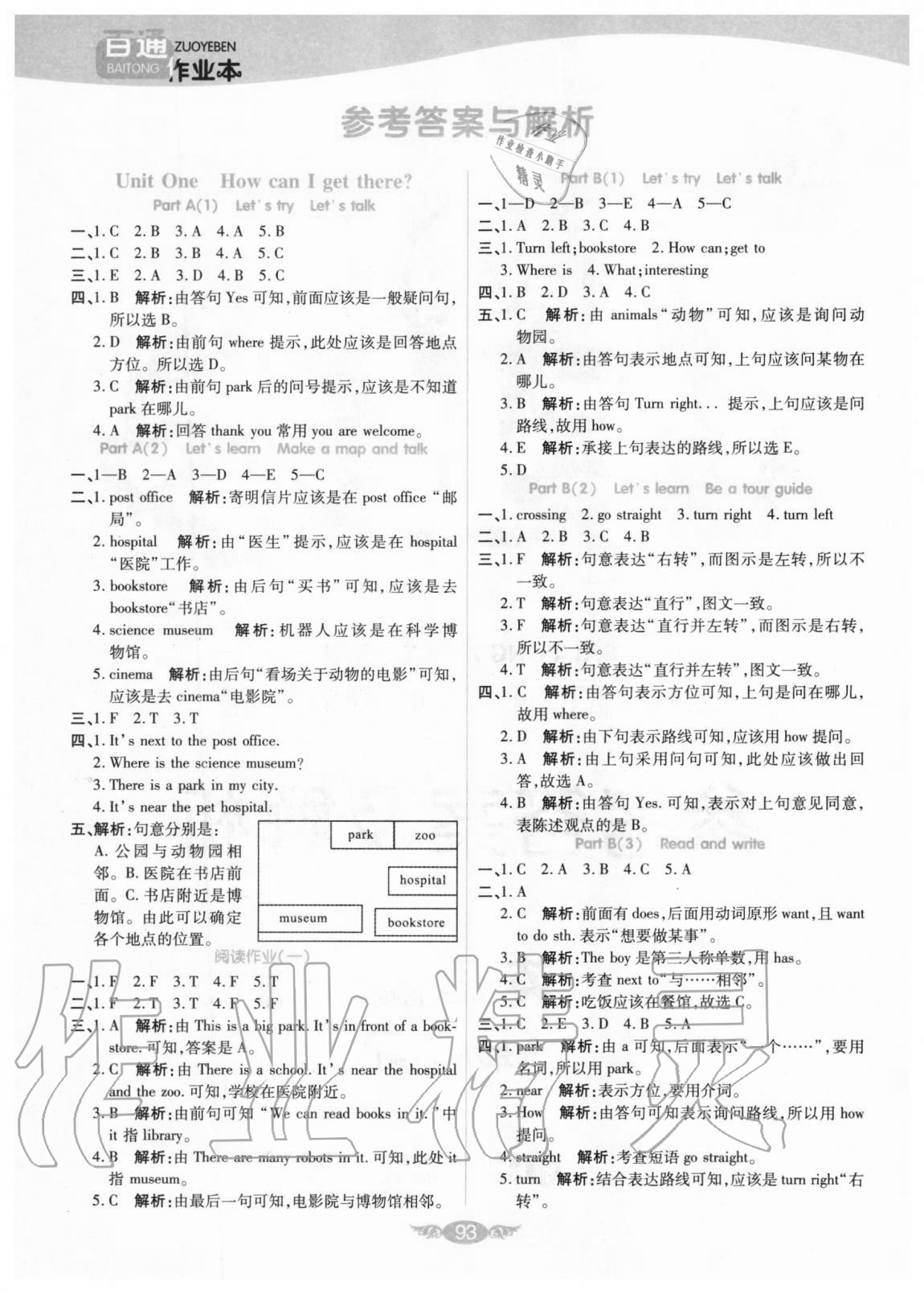 2020年百通作業本六年級英語上冊人教版 參考答案第1頁