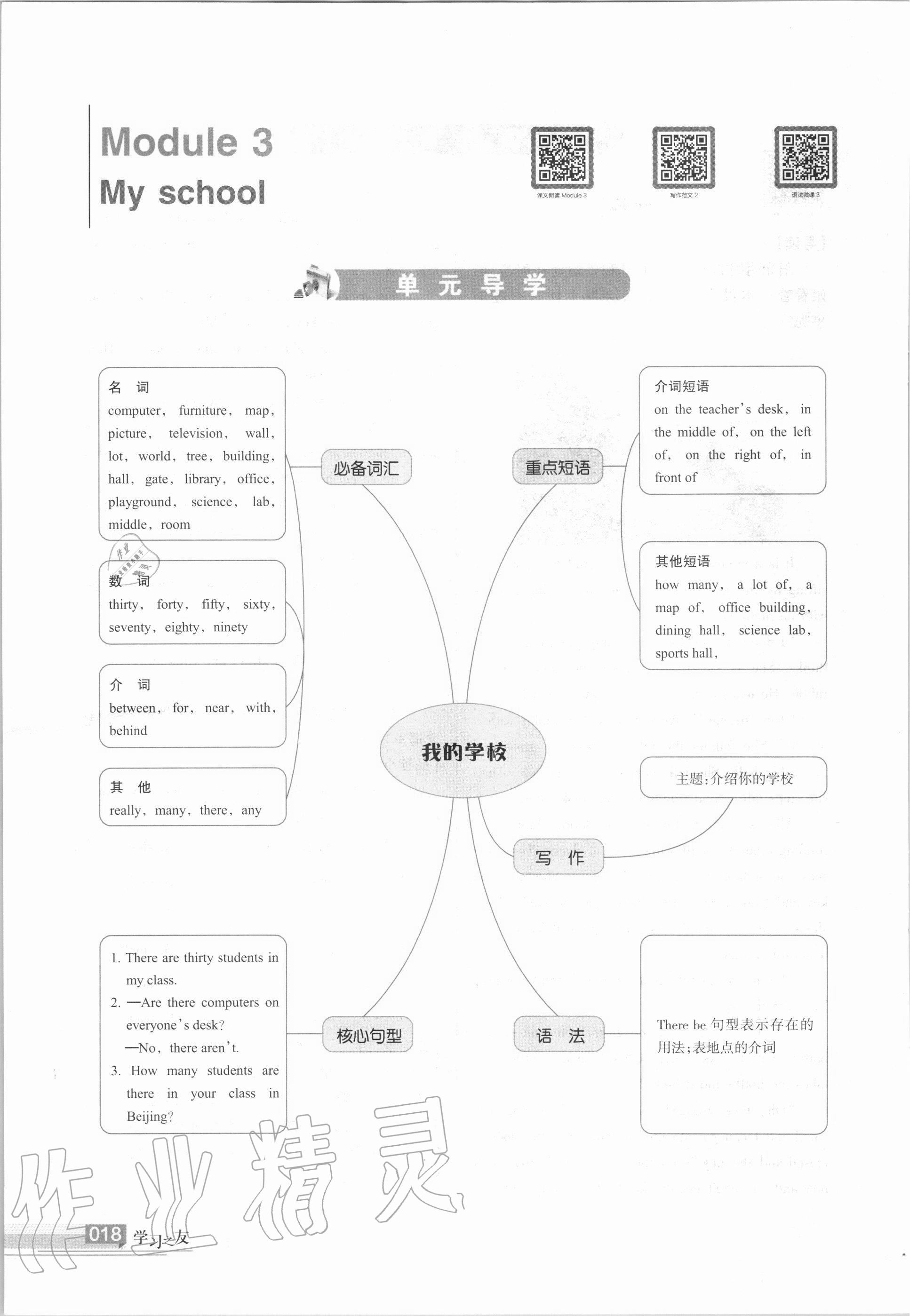 2020年學(xué)習(xí)之友七年級(jí)英語上冊(cè)外研版 第18頁