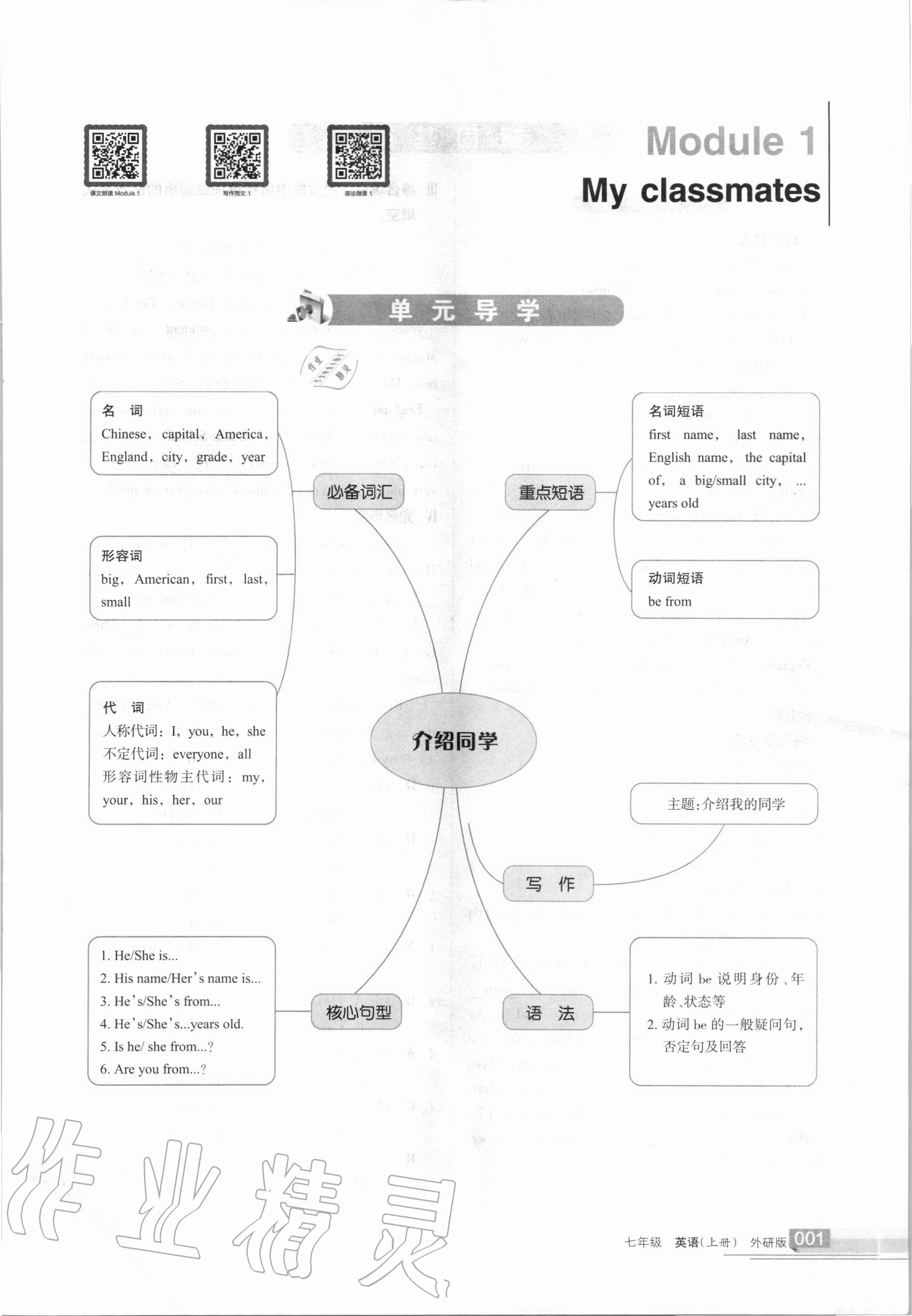 2020年學(xué)習(xí)之友七年級(jí)英語上冊(cè)外研版 第1頁