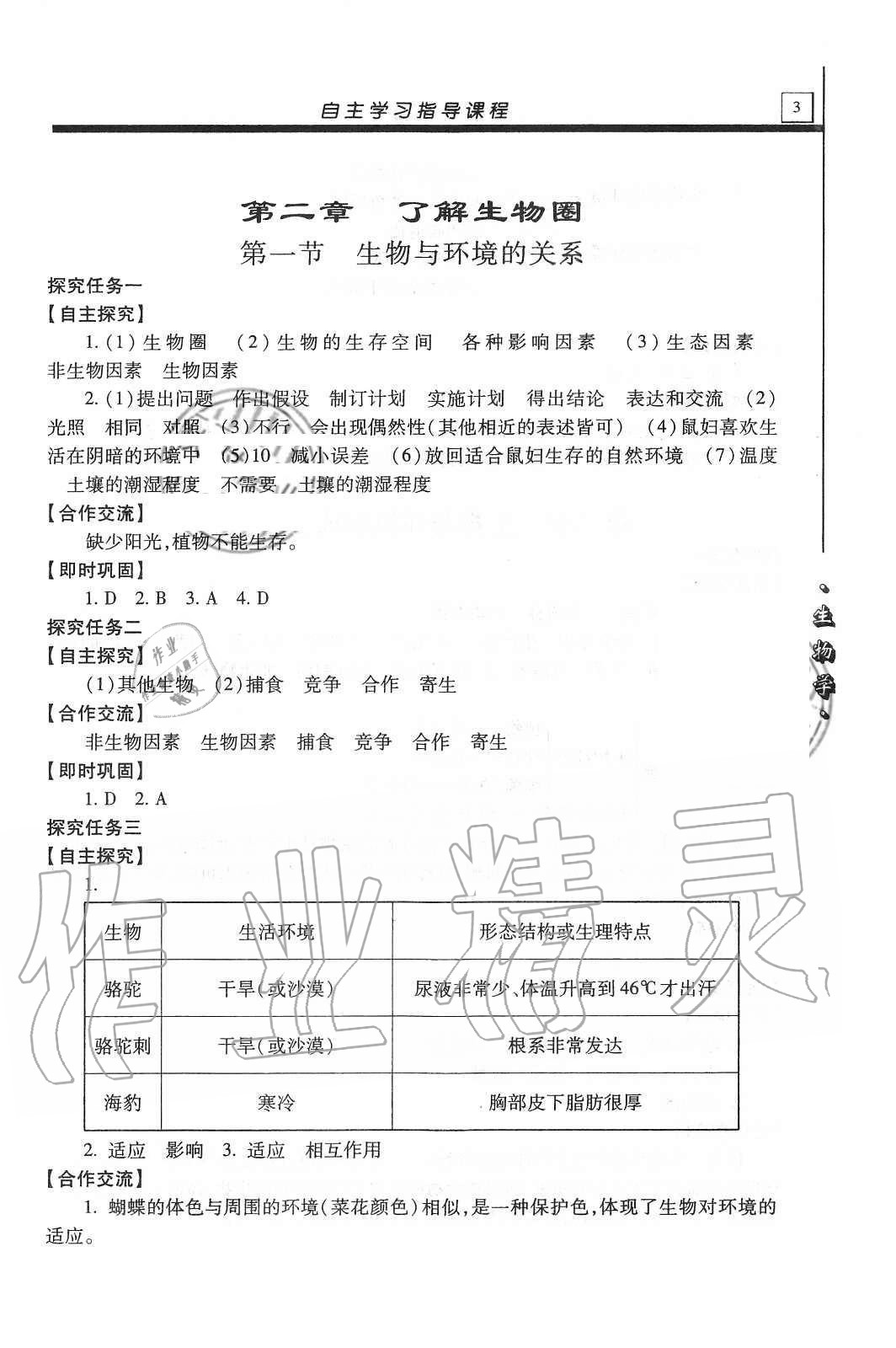 2020年自主學習指導課程七年級生物學上冊人教版 第3頁