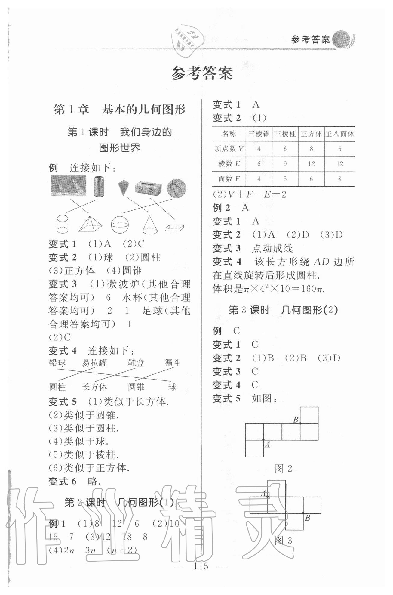 2020年數(shù)學(xué)例題變式訓(xùn)練七年級(jí)上冊(cè)青島版 參考答案第1頁(yè)