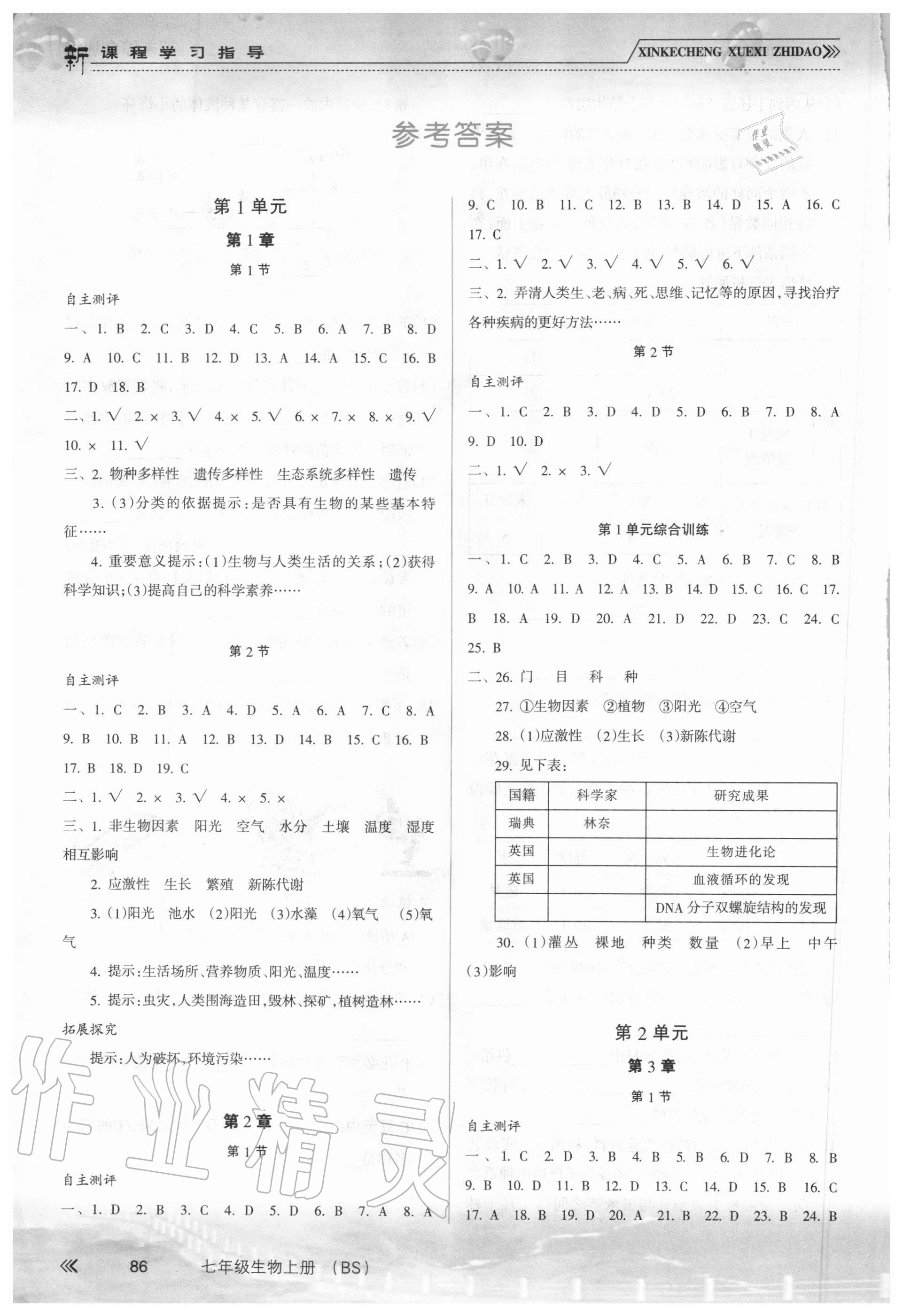 2020年新課程學(xué)習(xí)指導(dǎo)七年級生物上冊北師大版南方出版社 第1頁