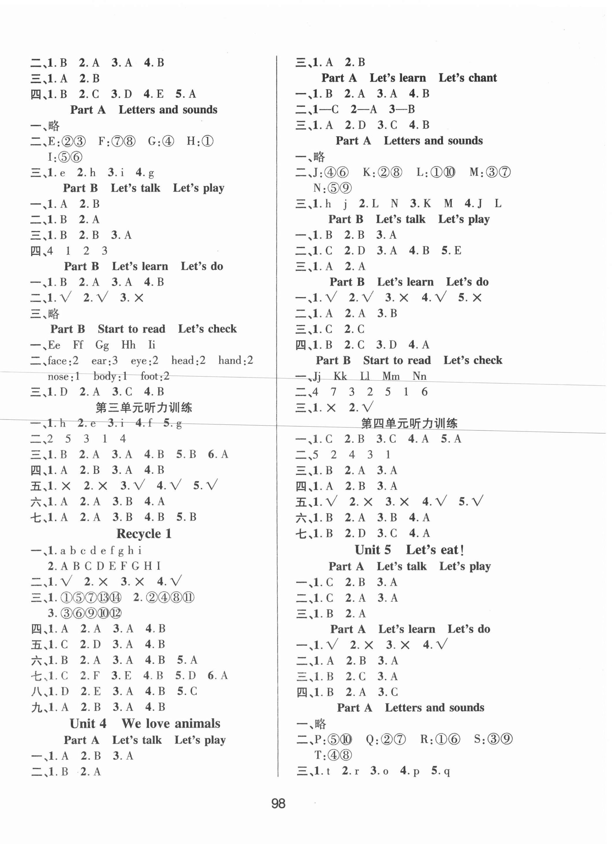 2020年創(chuàng)新學(xué)習(xí)三級(jí)訓(xùn)練三年級(jí)英語上冊(cè)人教PEP版國標(biāo)版 第2頁