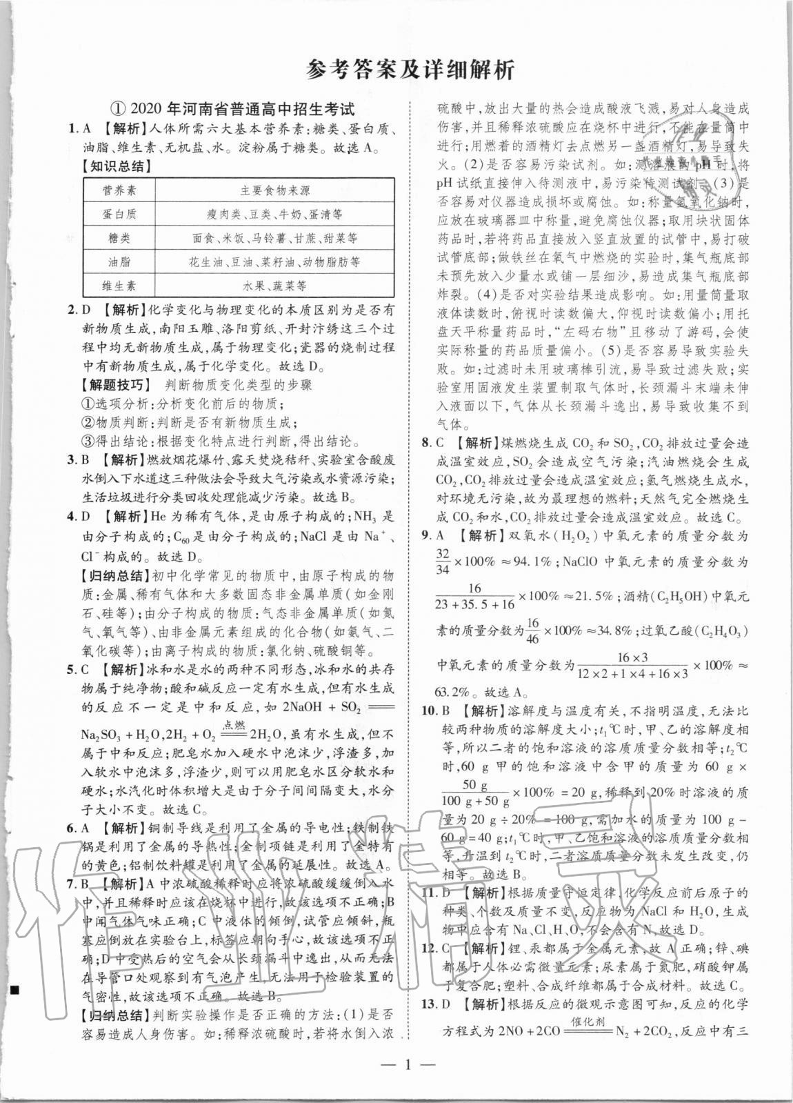 2021年優學教育試題精編化學 參考答案第1頁