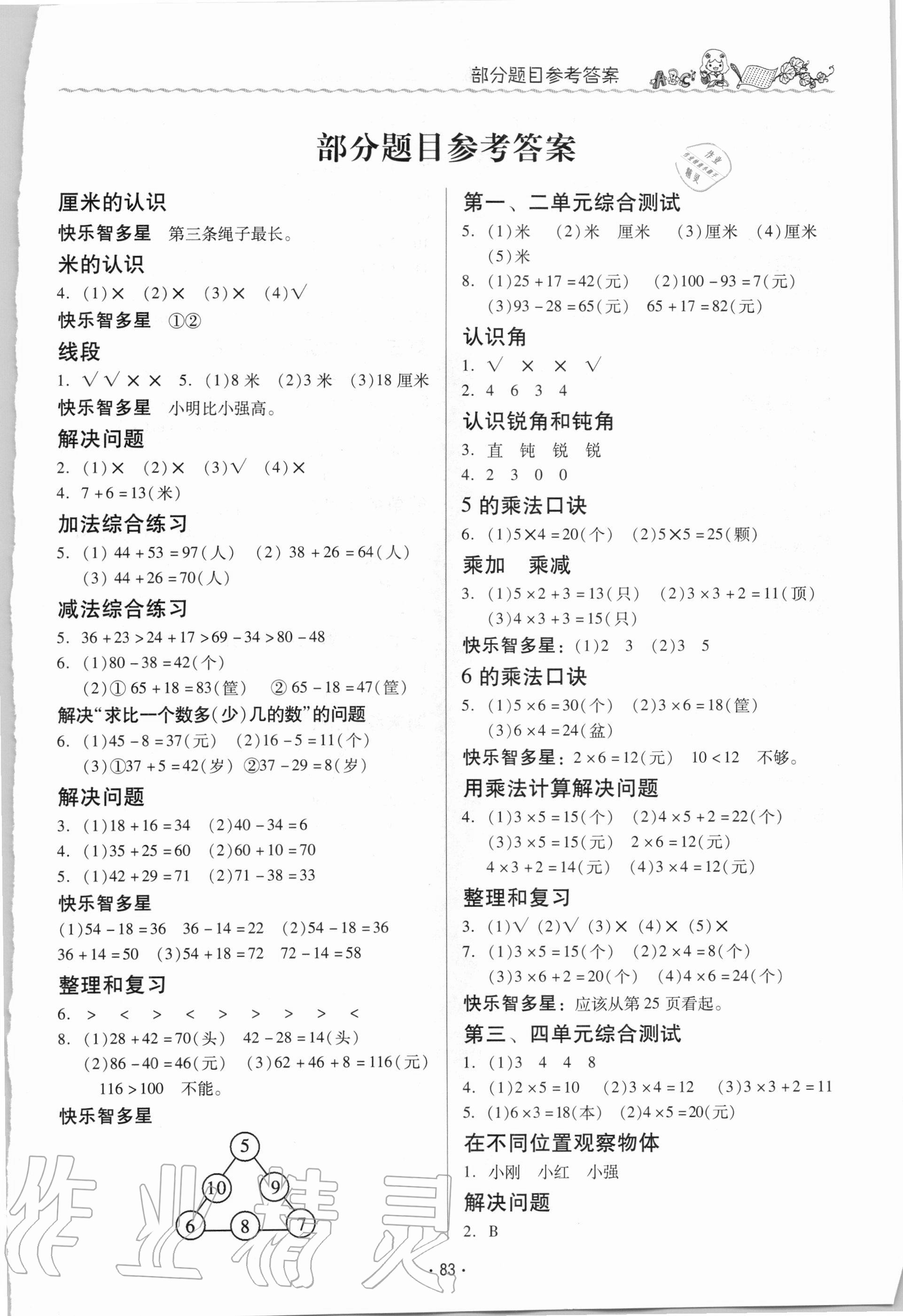 2020年同步伴讀小學(xué)數(shù)學(xué)二年級(jí)上冊(cè)人教版 參考答案第1頁(yè)