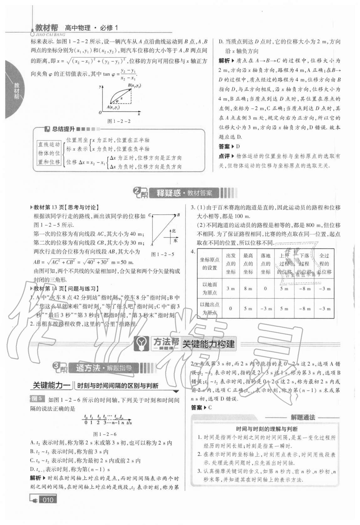 2020年教材課本高中物理必修1人教版 第2頁