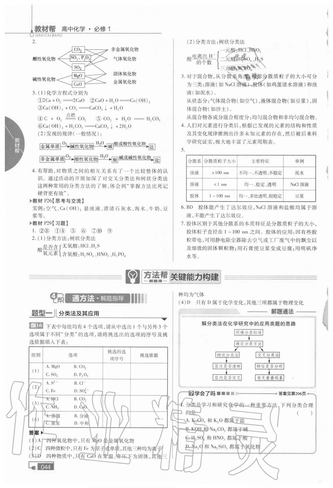 2020年教材課本高中化學(xué)必修第一冊人教版 第8頁