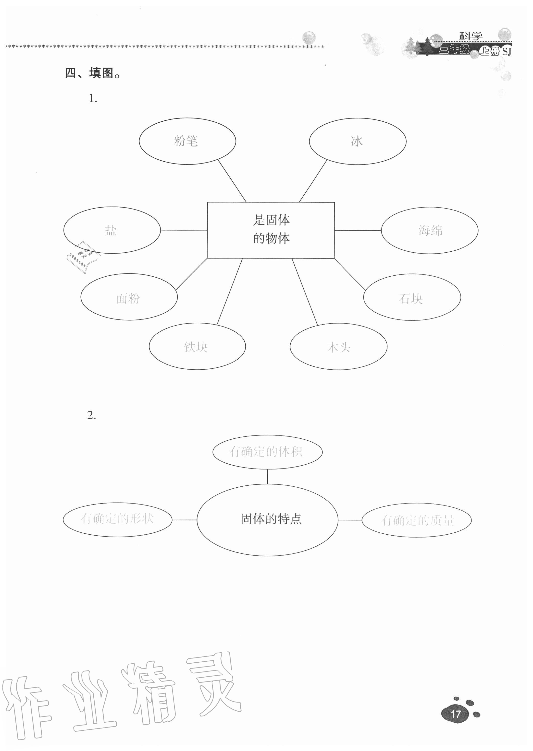 2020年云南省标准教辅同步指导训练与检测三年级科学上册苏教版 参考答案第15页