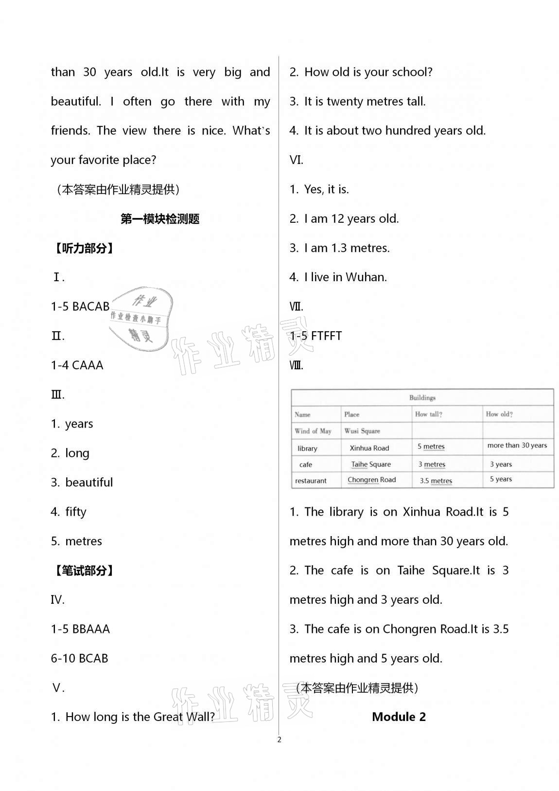 2020年小学同步练习册六年级英语上册外研版1年级起青岛出版社 第2页