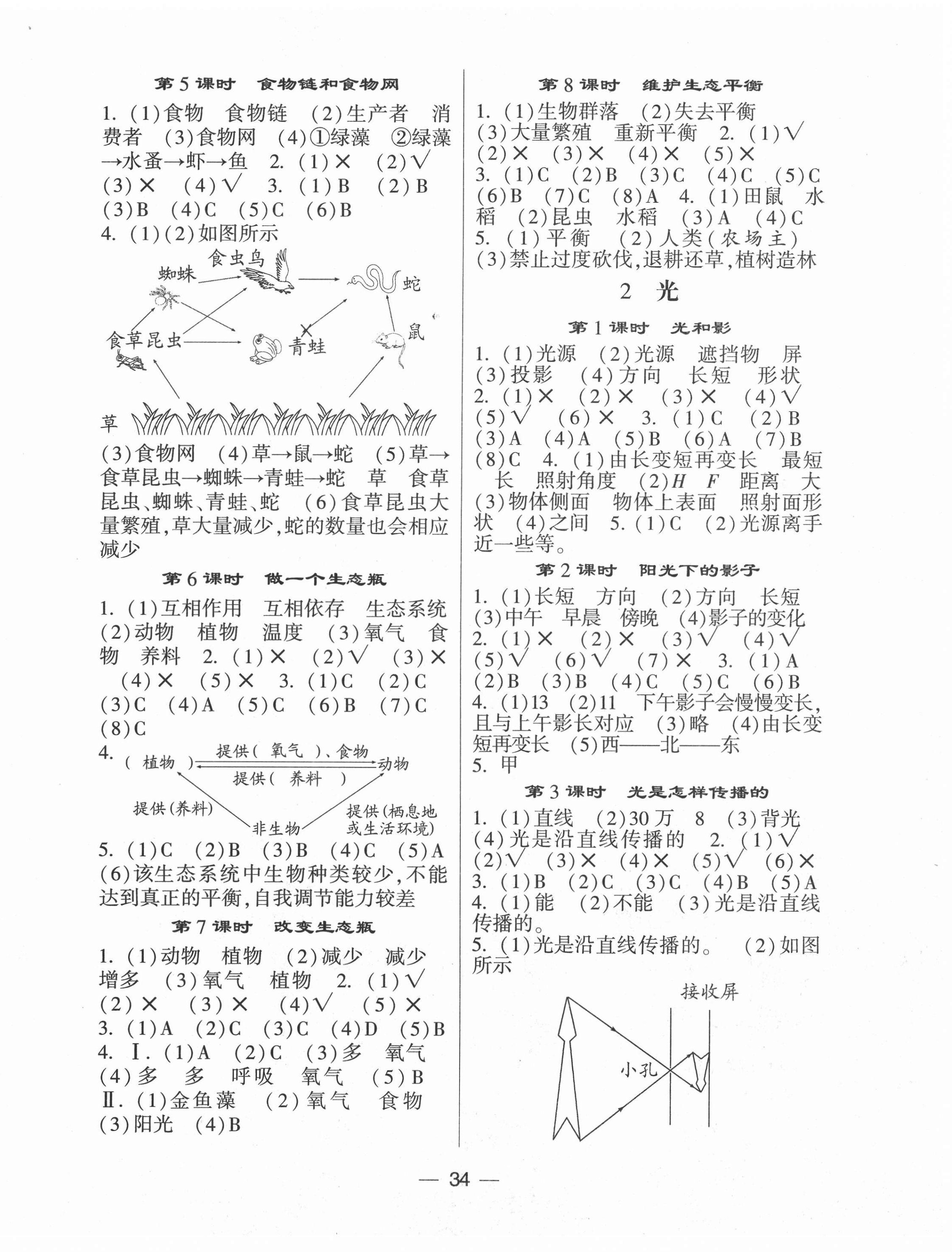 2020年經綸學典棒棒堂五年級科學上冊教科版 第2頁