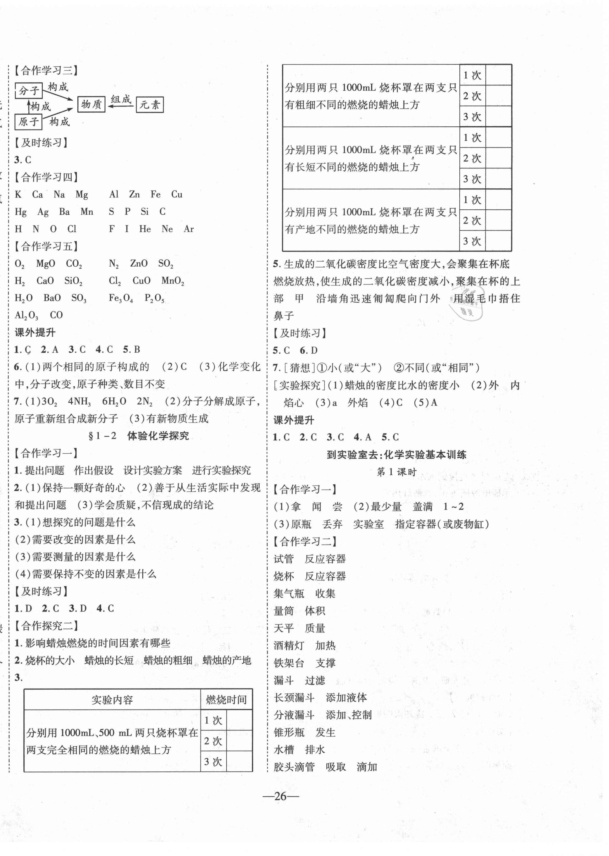 2020年新课程成长资源九年级化学上册鲁教版 第2页