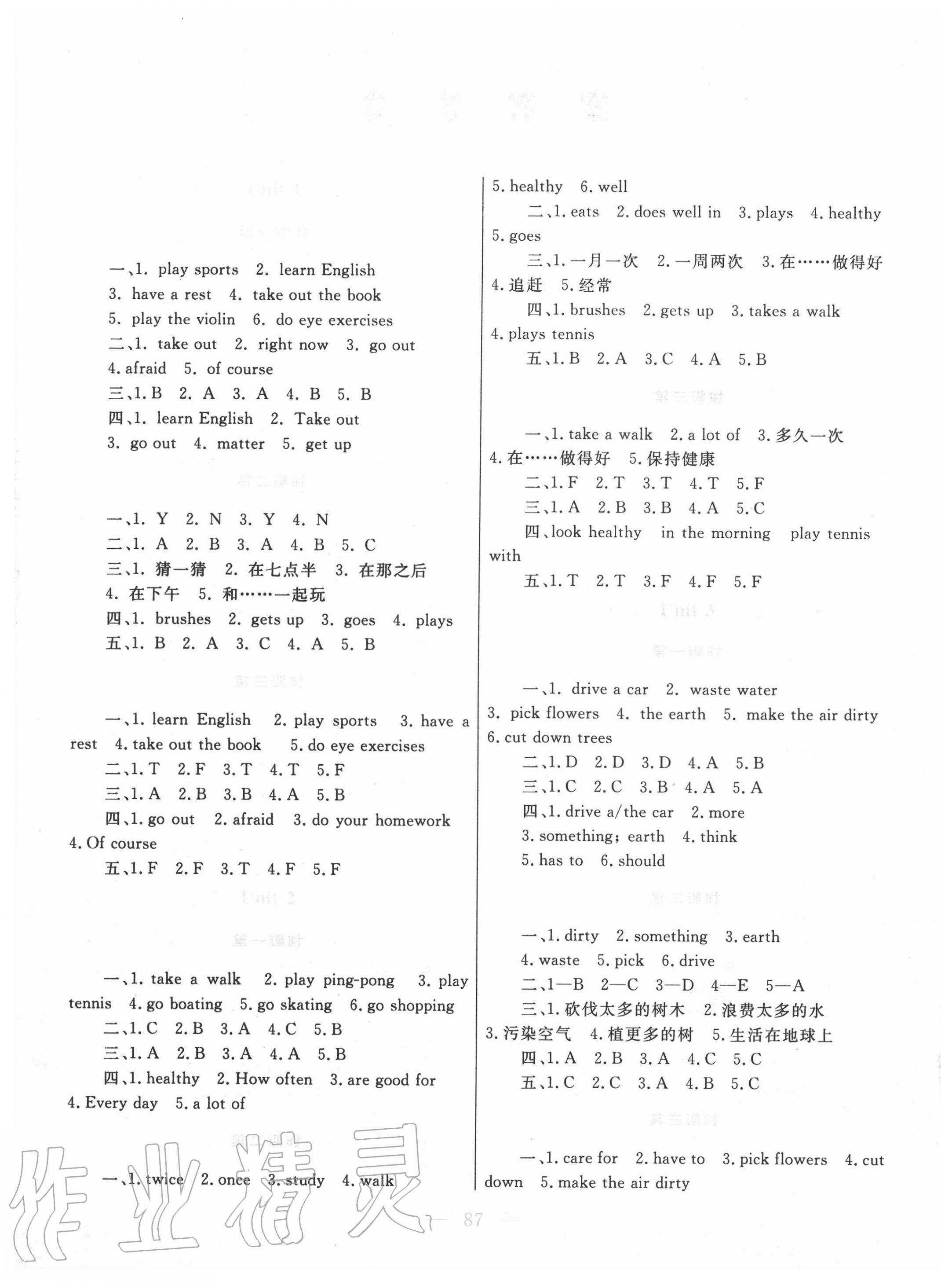 2019年新優(yōu)化設(shè)計(jì)小學(xué)課時(shí)學(xué)練測(cè)六年級(jí)英語上冊(cè)人教版 第1頁