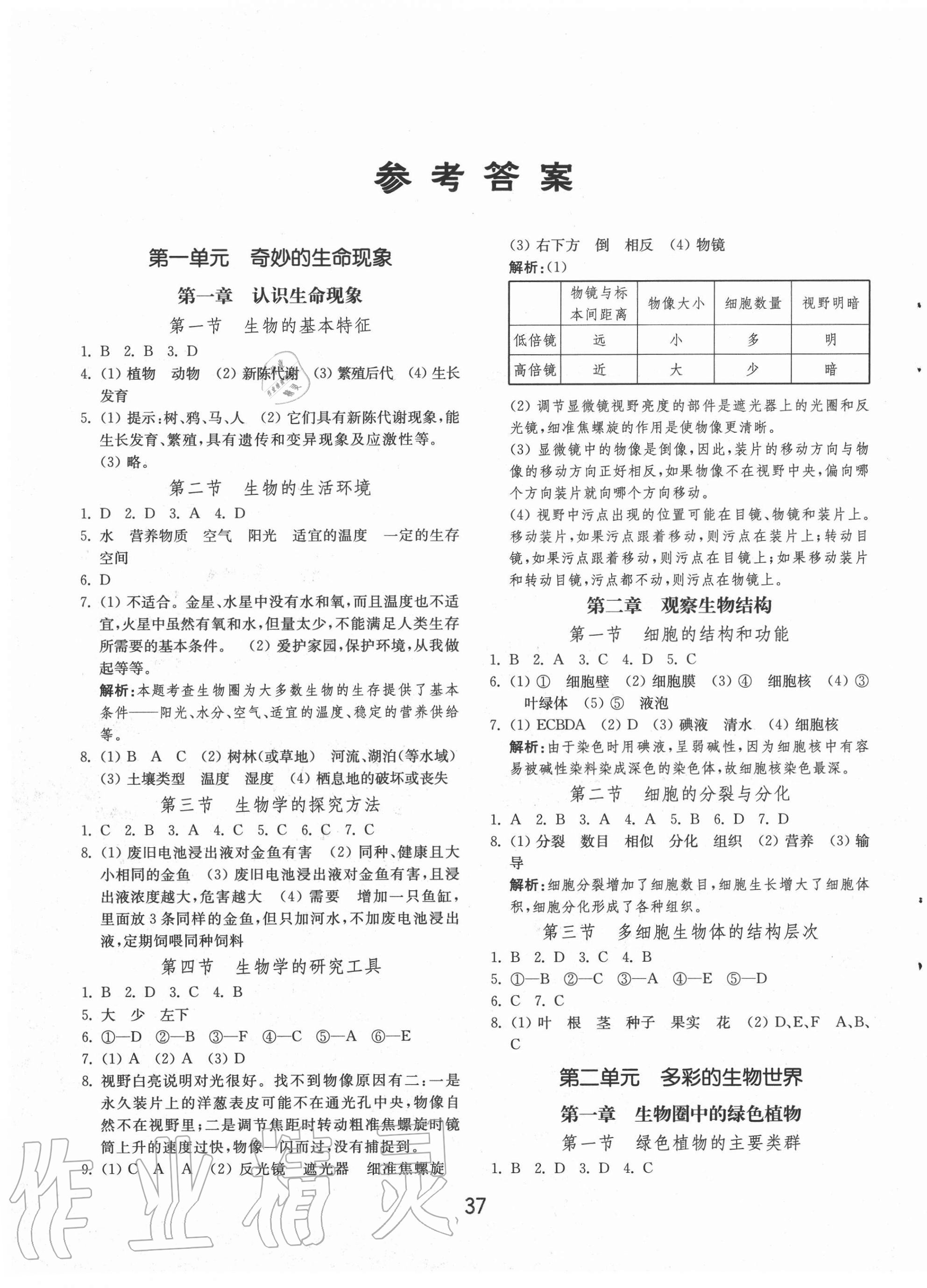 2020年初中基礎(chǔ)訓練七年級生物學上冊濟南版山東教育出版社 第1頁