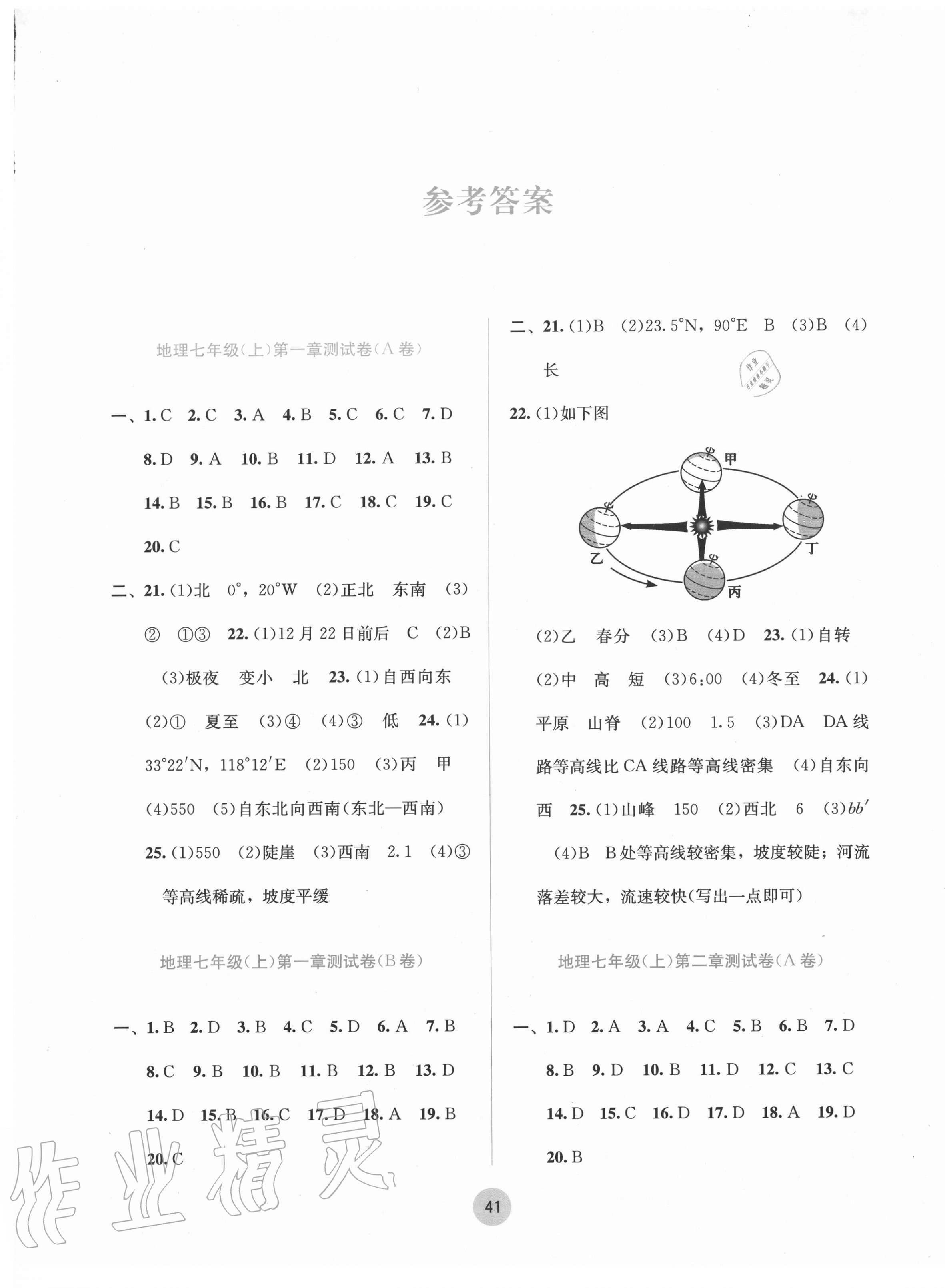 2020年全程檢測(cè)單元測(cè)試卷七年級(jí)地理上冊(cè)人教版A版 第1頁(yè)