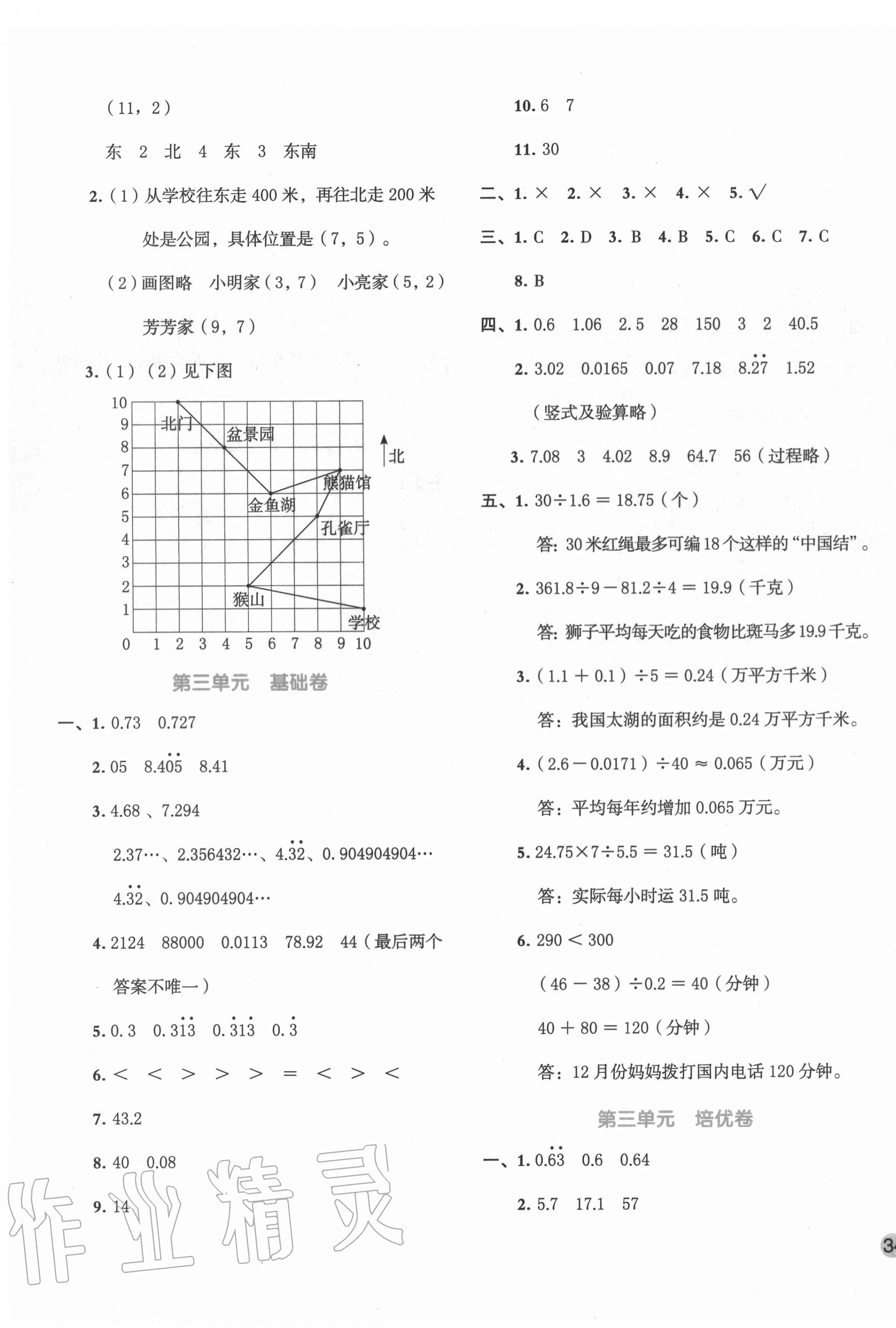 2020年全優單元大卷五年級數學上冊人教版 第3頁