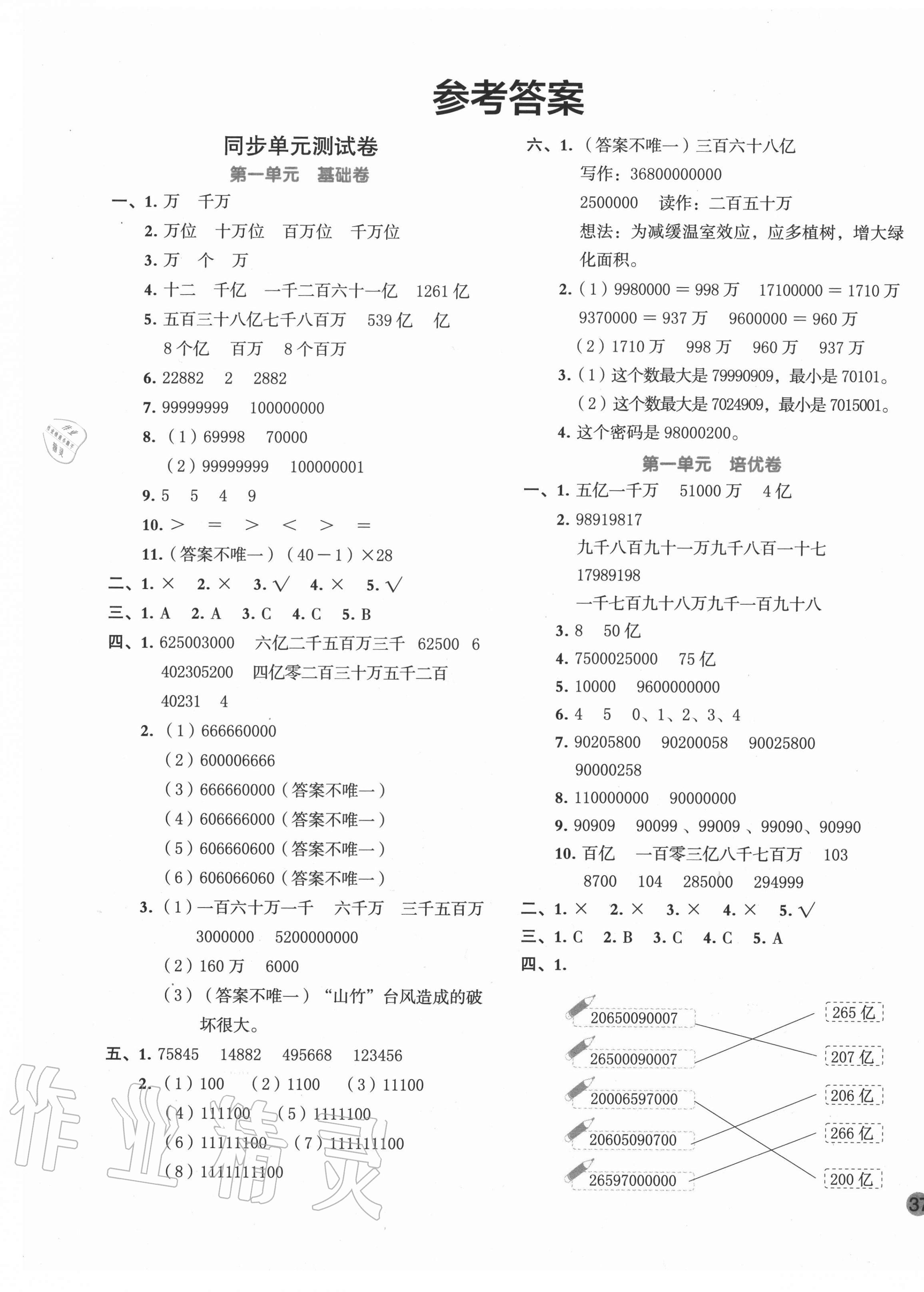 2020年全優(yōu)單元大卷四年級(jí)數(shù)學(xué)上冊(cè)人教版 第1頁