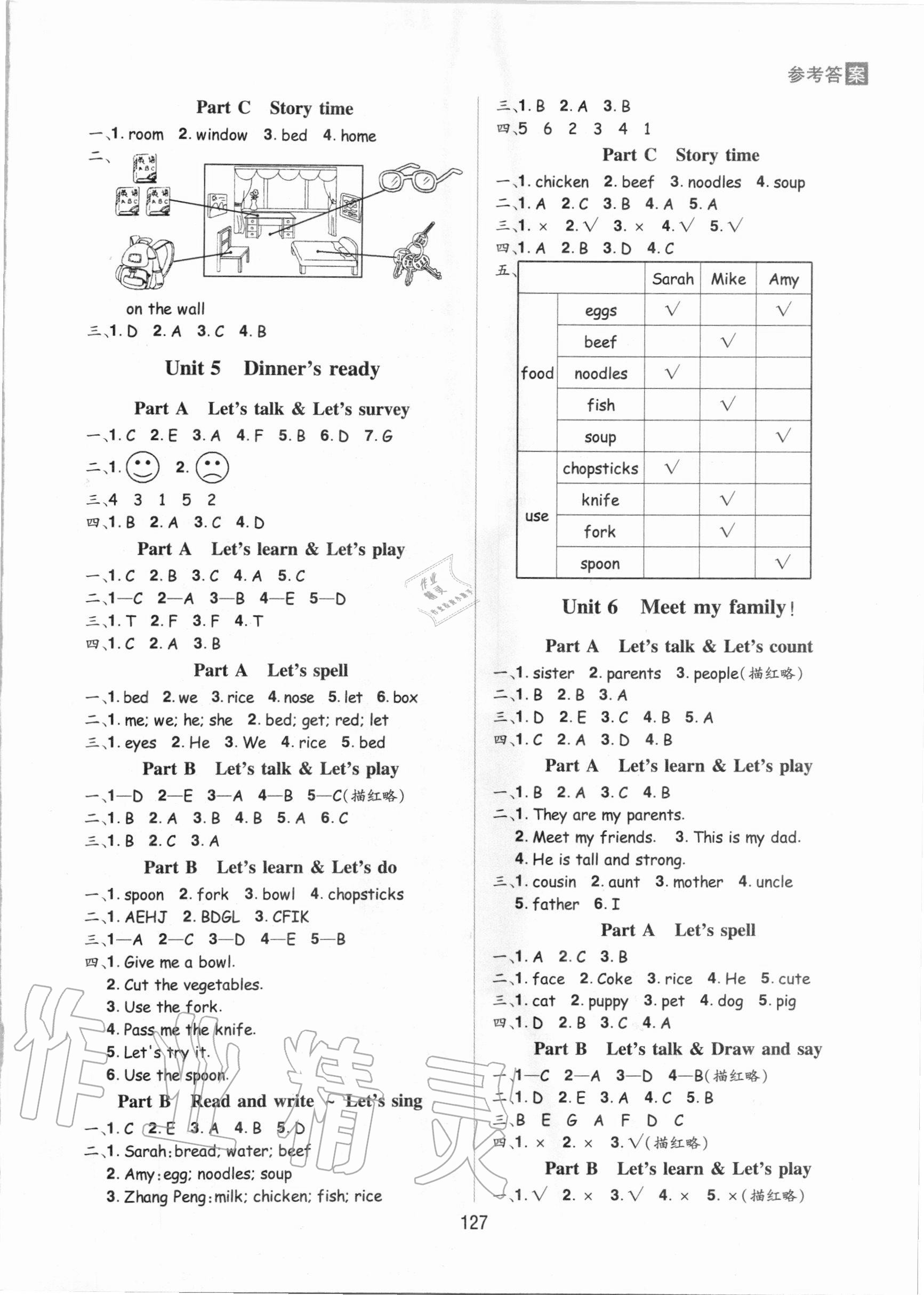 2020年龍門之星四年級(jí)英語上冊人教版 參考答案第3頁