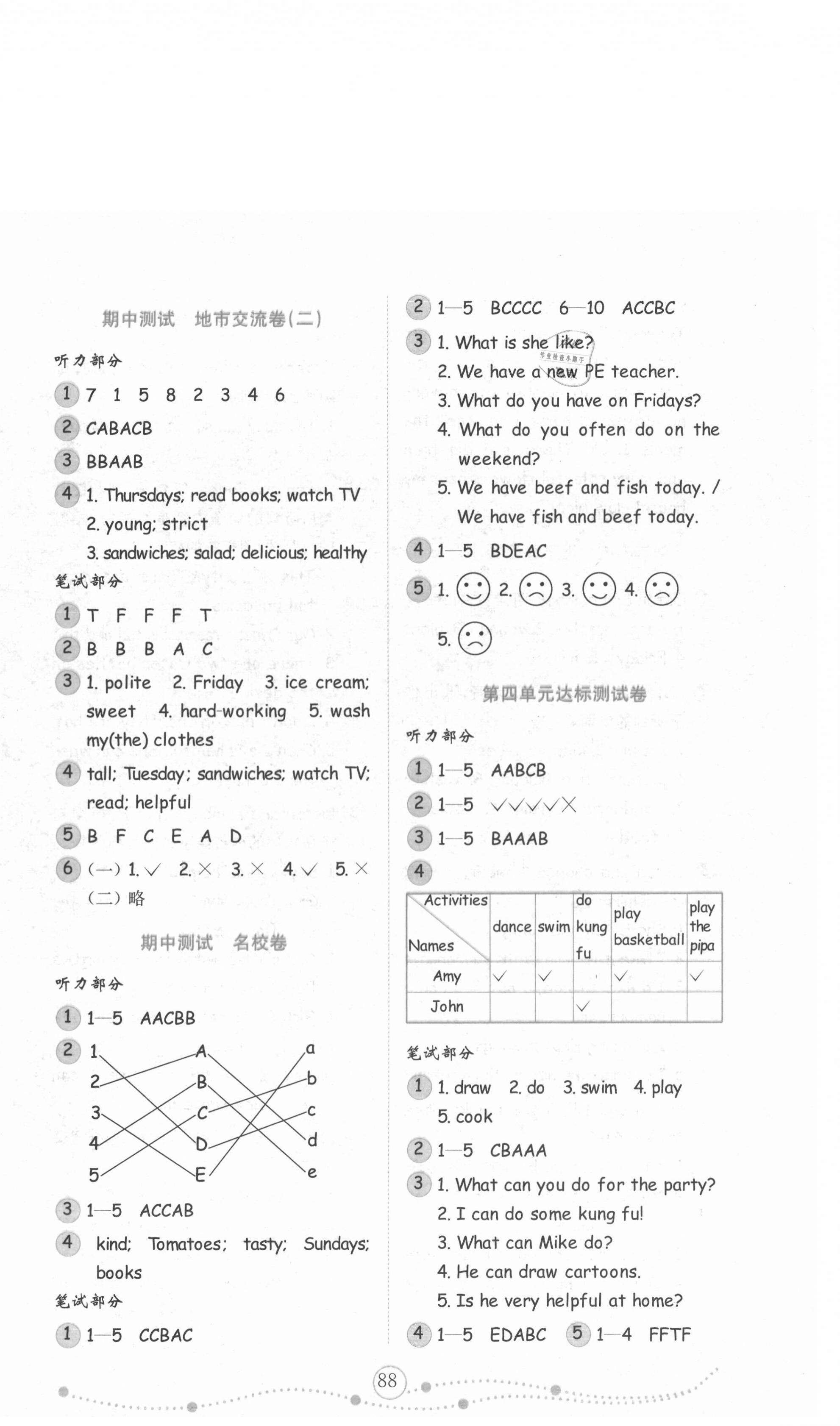 2020年金鑰匙小學(xué)英語試卷五年級上冊人教PEP版金版山東專版 第3頁