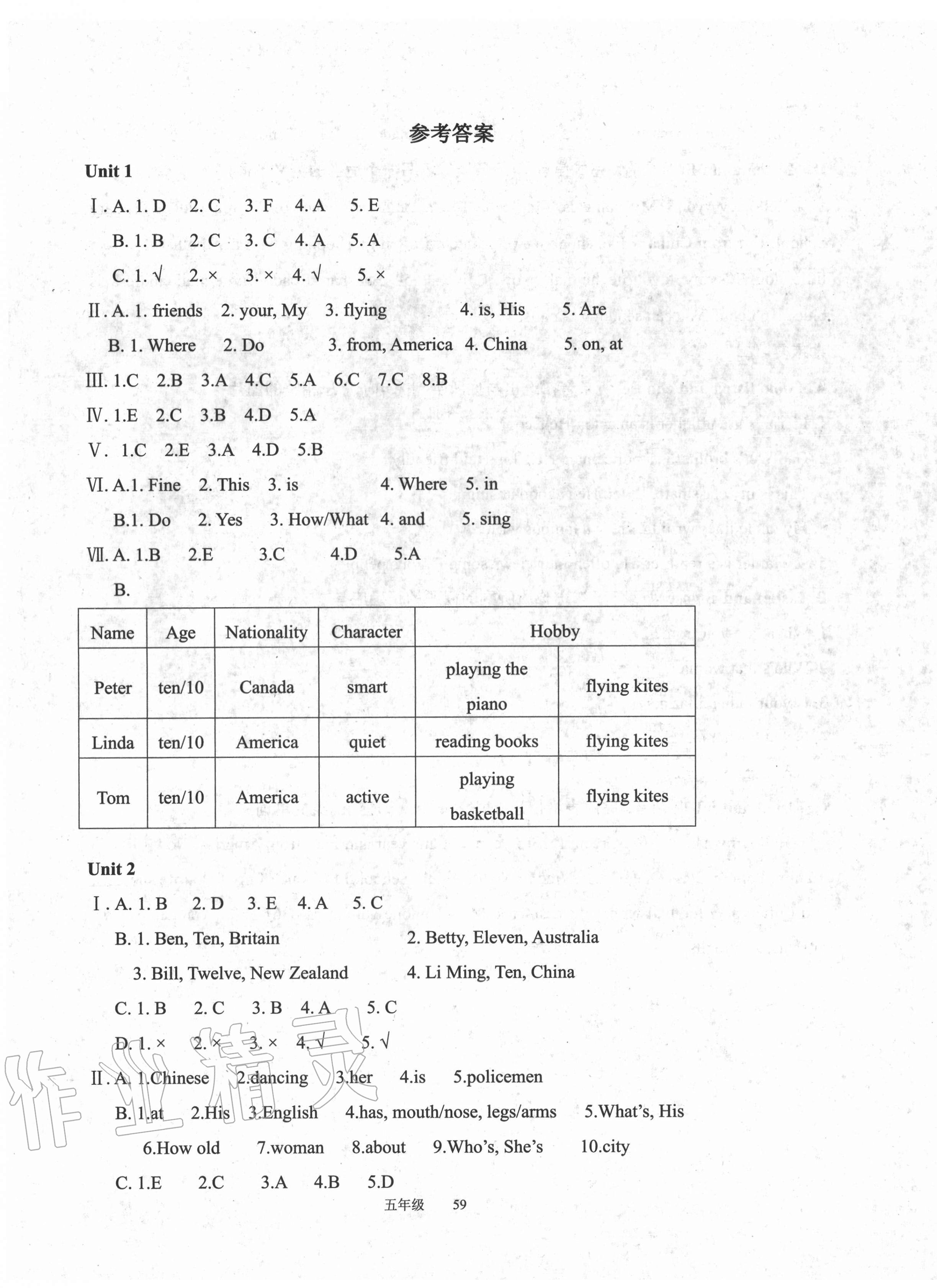 2020年陽光課堂質(zhì)監(jiān)天津單元檢測卷五年級英語上冊人教版 第1頁