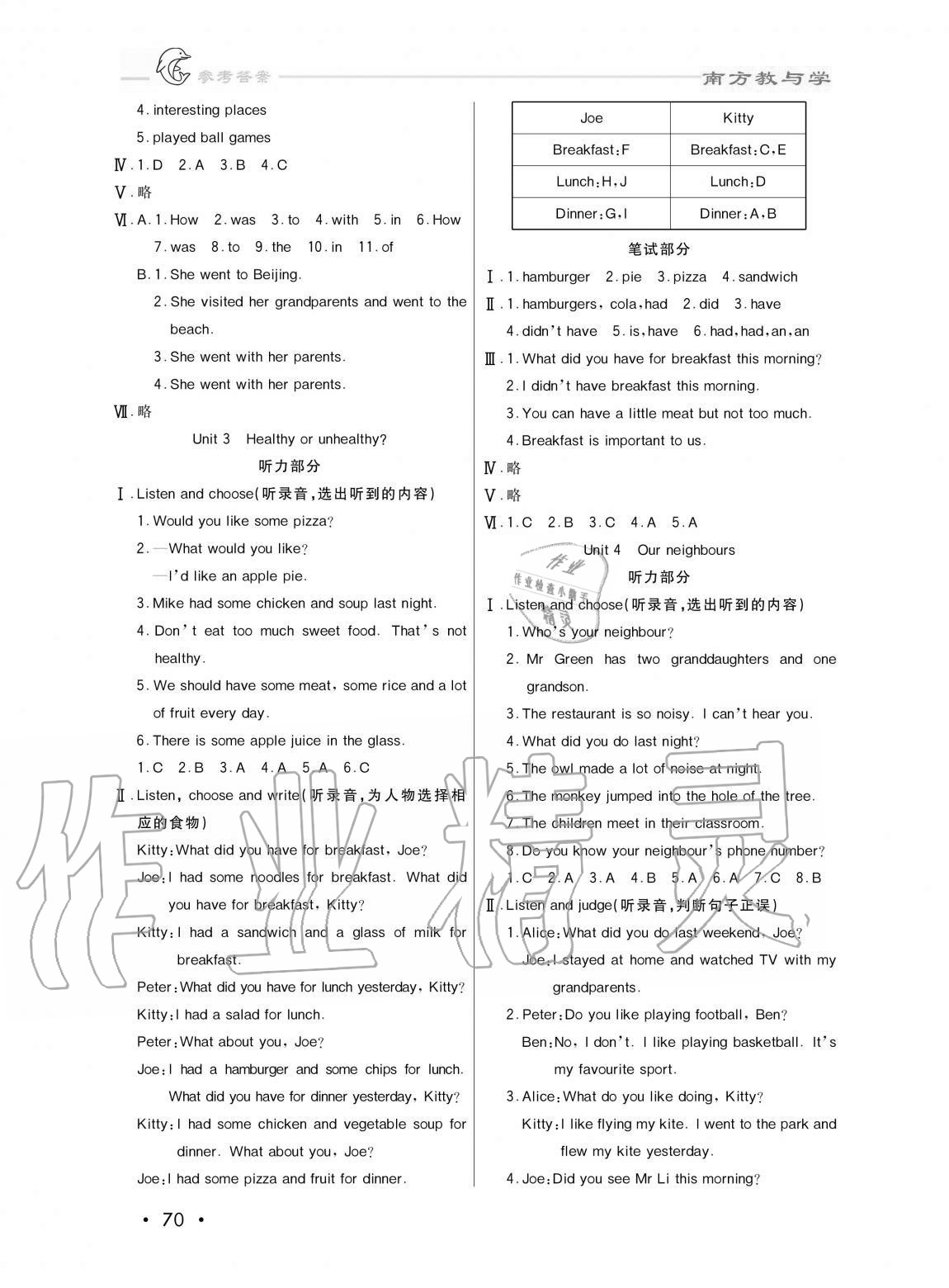 2020年培優(yōu)A計劃六年級英語上冊滬教版深圳專版 參考答案第2頁