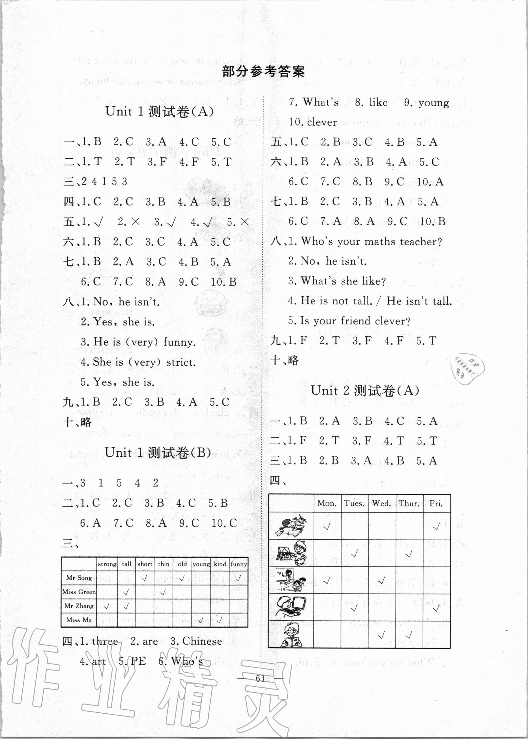 2020年芝麻開(kāi)花能力形成同步測(cè)試卷五年級(jí)英語(yǔ)上冊(cè)人教PEP版 參考答案第1頁(yè)