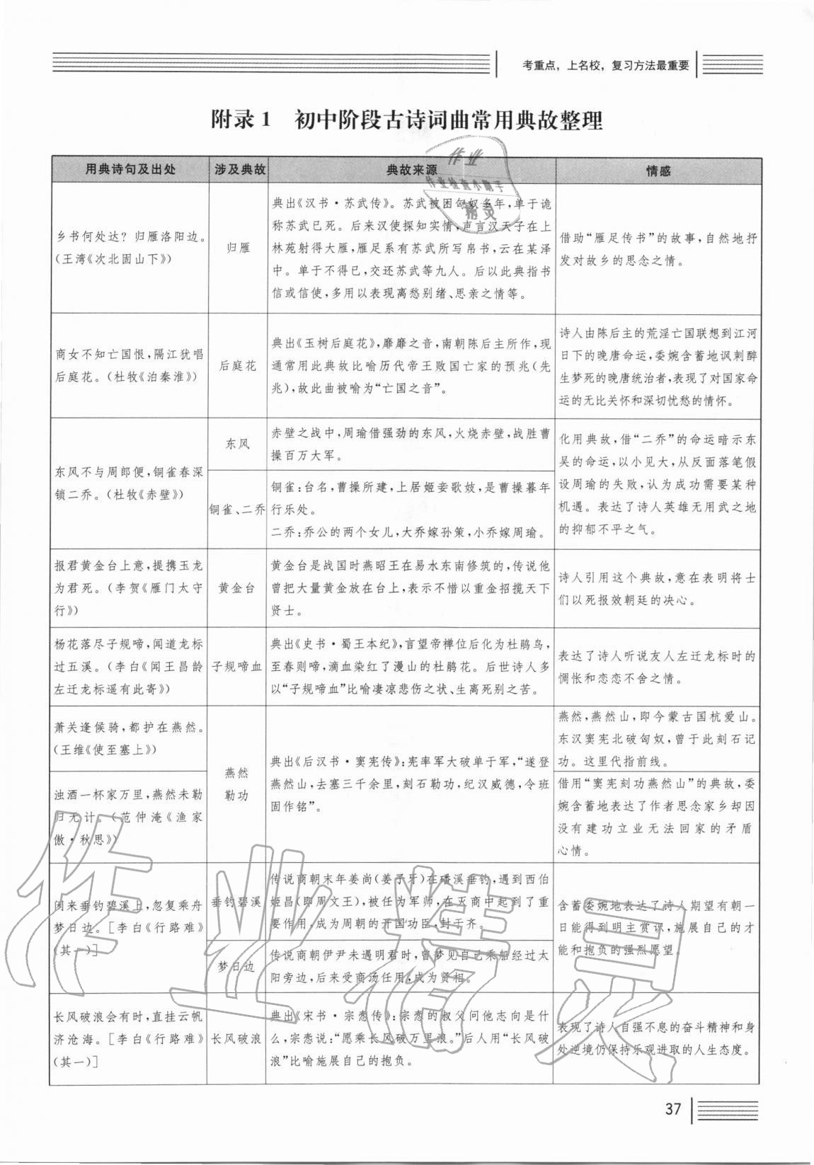 2021年火線100天中考滾動復習法語文 參考答案第37頁