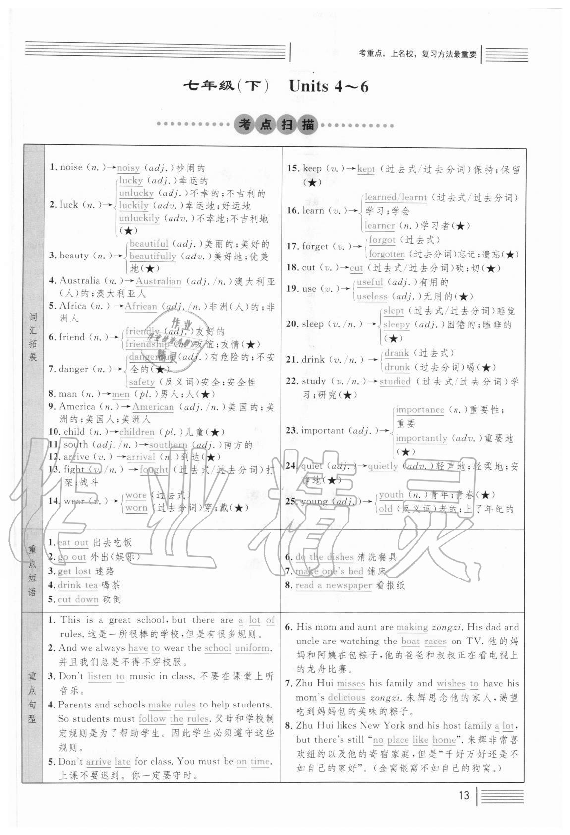 2021年火线100天中考滚动复习法英语 参考答案第84页