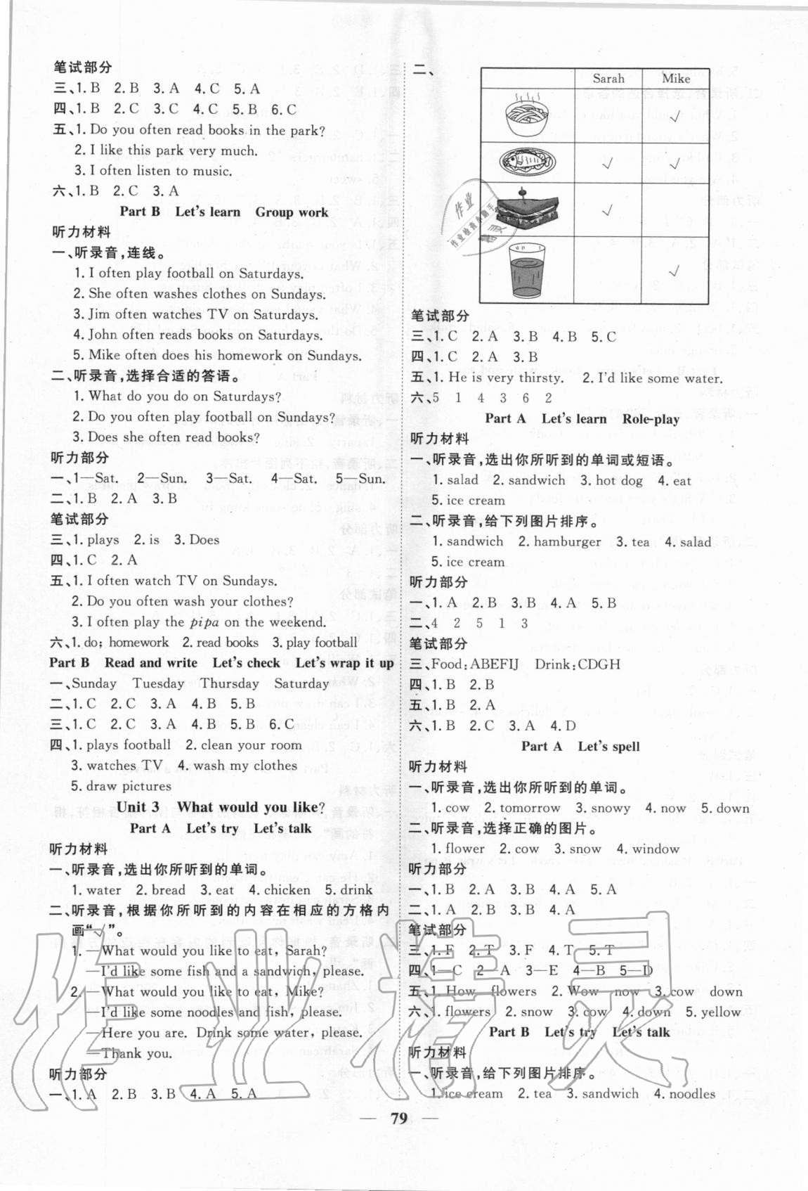 2020年課時特訓(xùn)優(yōu)化作業(yè)本五年級英語上冊人教PEP版 第3頁
