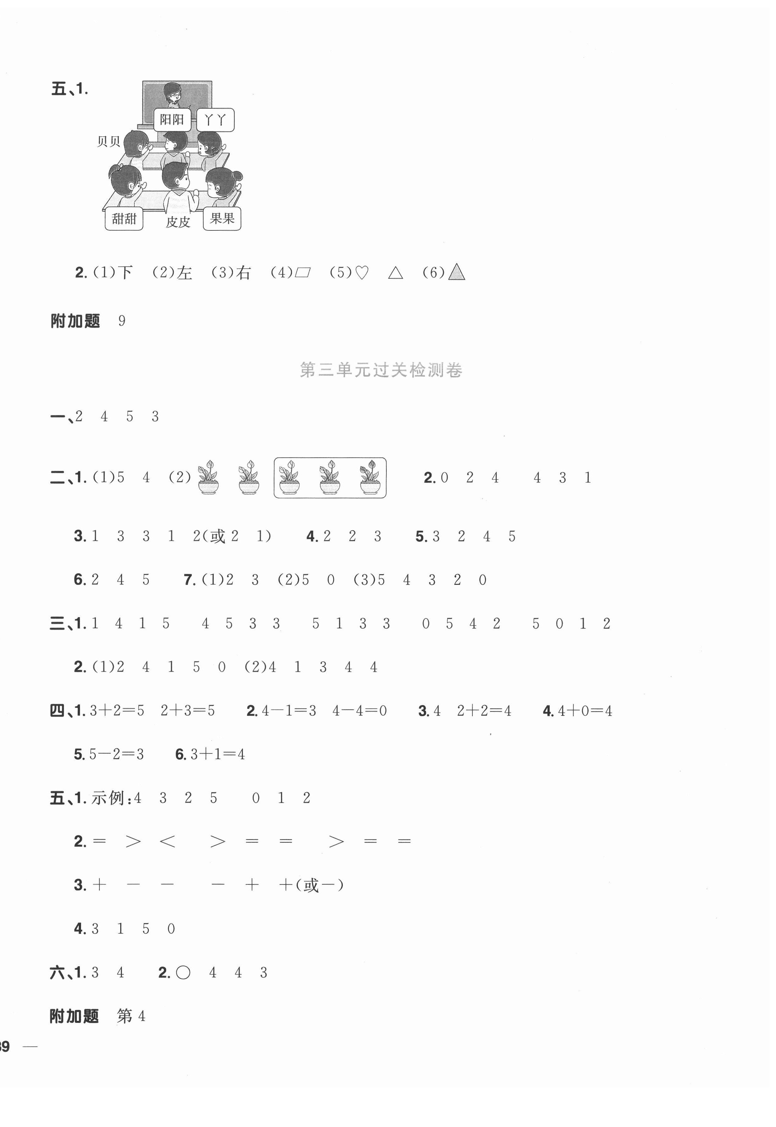 2020年陽光同學(xué)全優(yōu)達標(biāo)好卷一年級數(shù)學(xué)上冊人教版浙江專版 第2頁