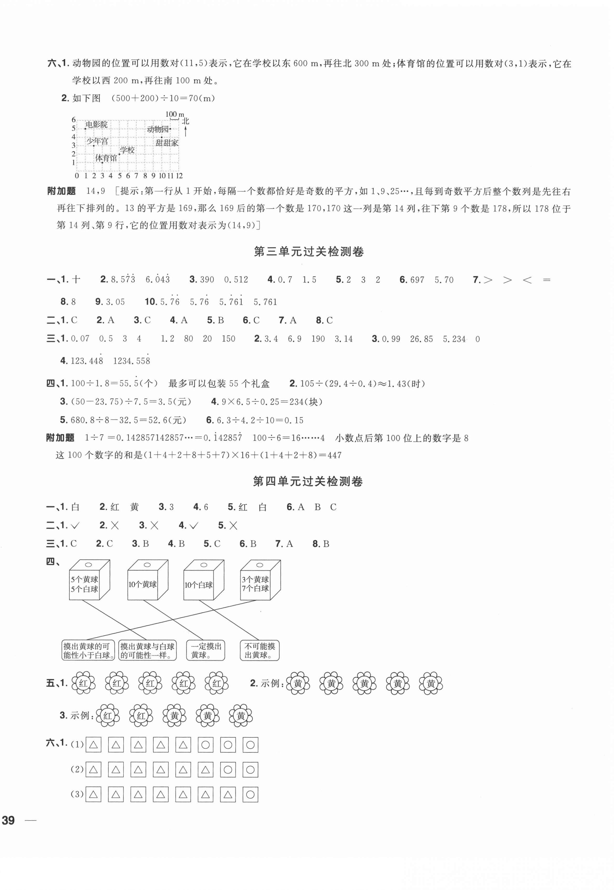 2020年陽光同學(xué)全優(yōu)達標好卷五年級數(shù)學(xué)上冊人教版浙江專版 第2頁