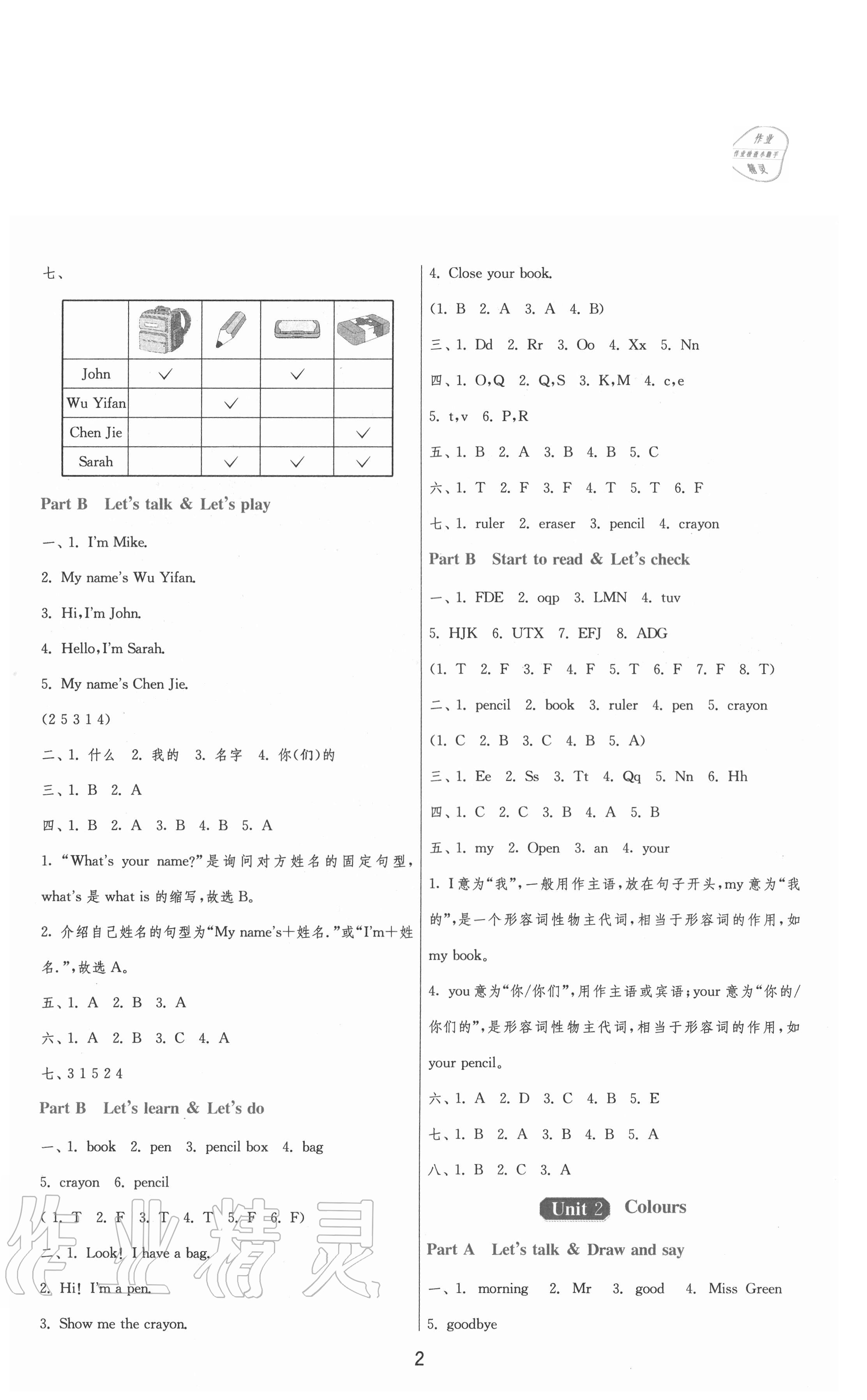 2020年1课3练单元达标测试三年级英语上册人教PEP版 第2页