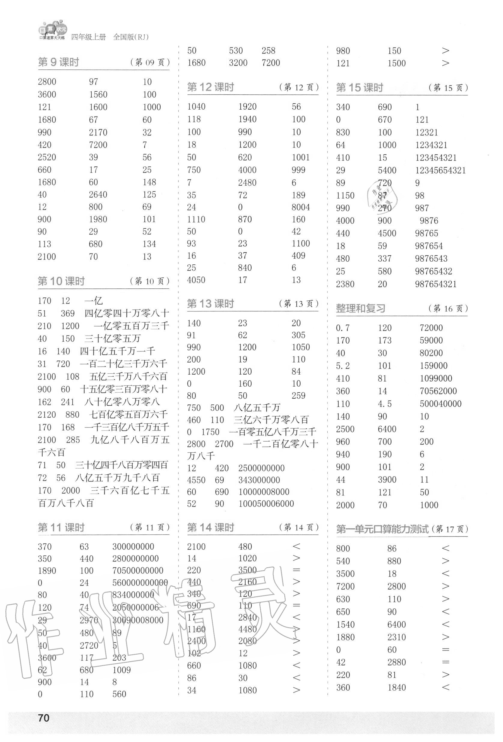 2020年口算小状元口算速算天天练四年级数学上册人教版 第2页