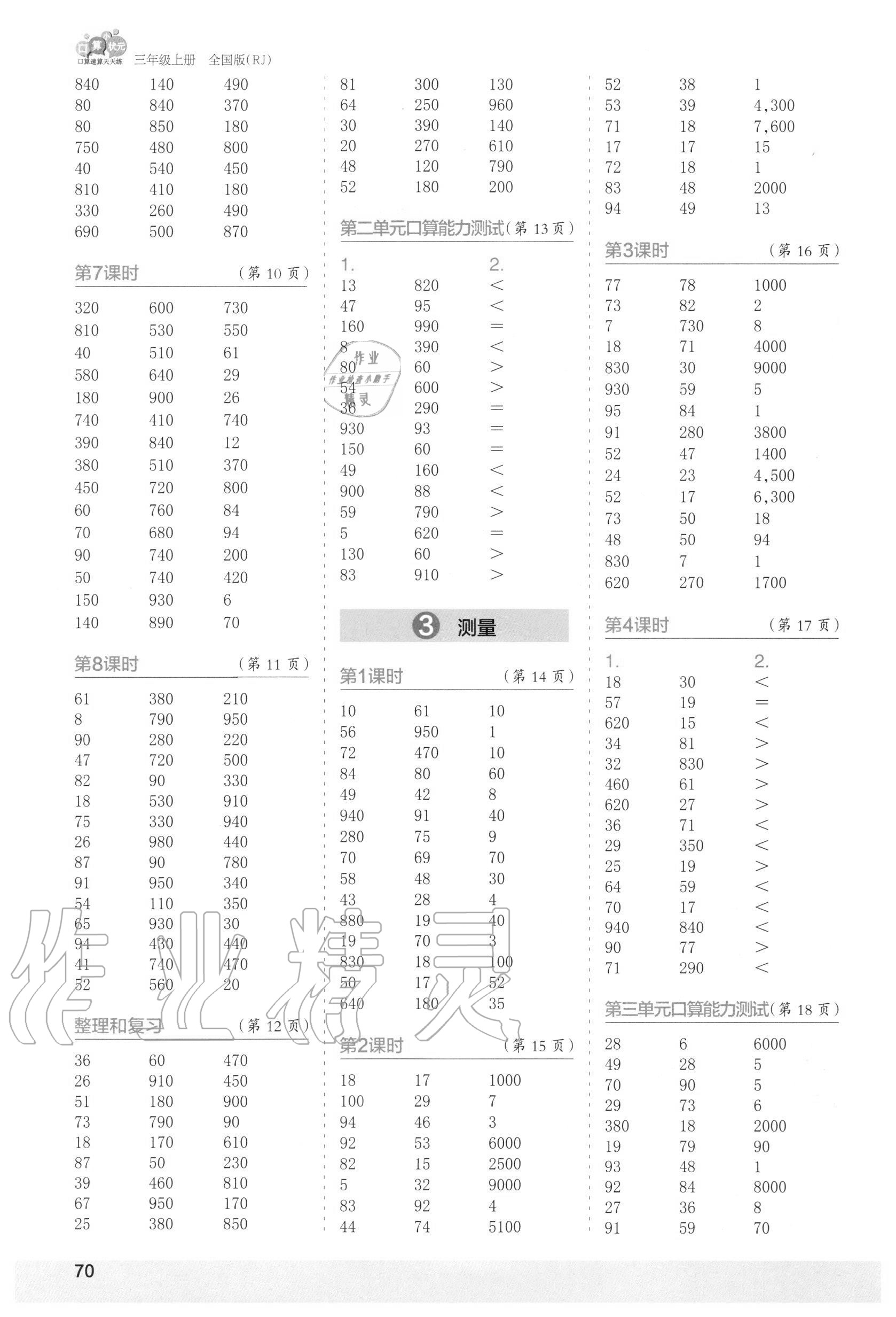 2020年口算小状元口算速算天天练三年级数学上册人教版 第2页