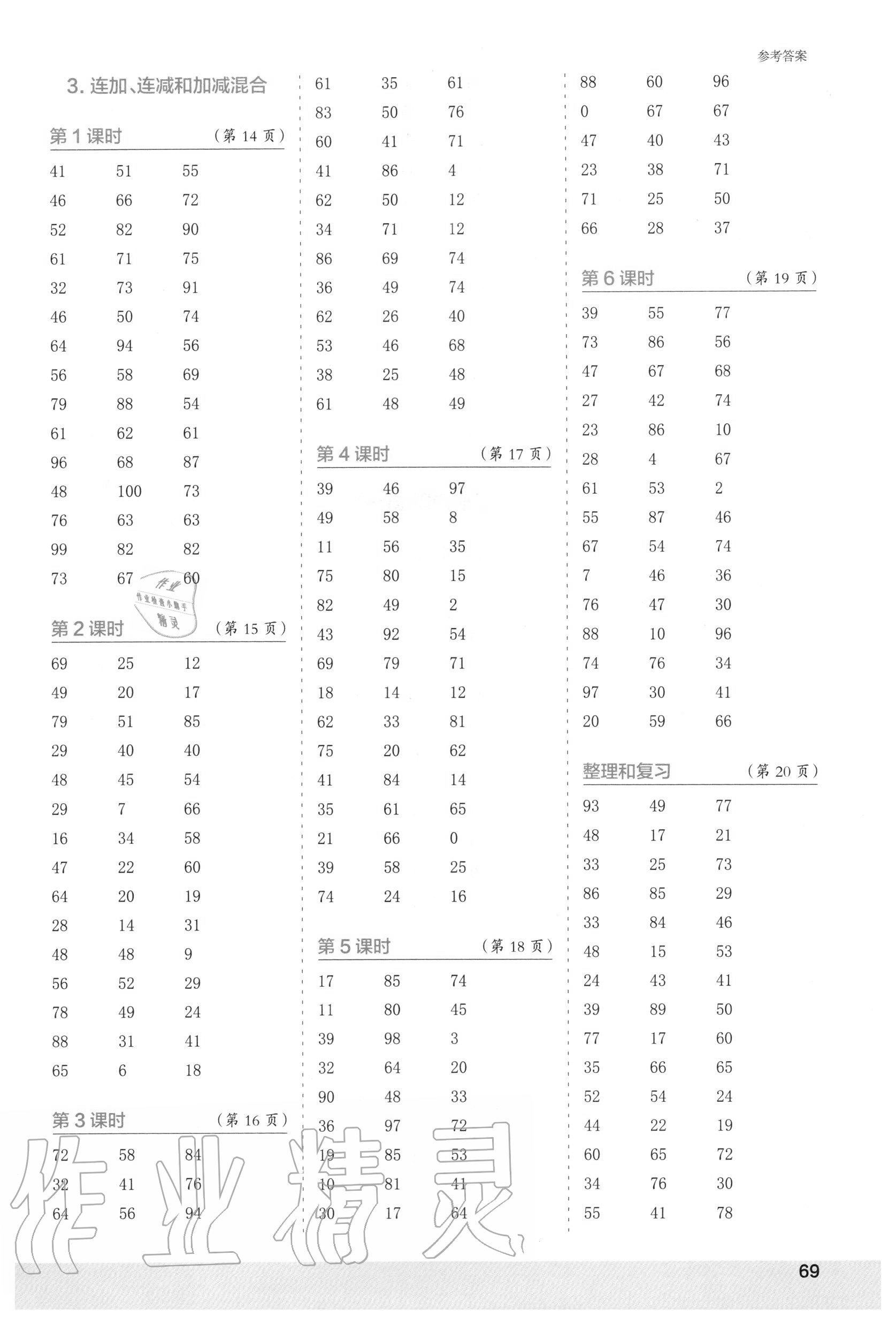 2020年口算小状元口算速算天天练二年级数学上册人教版 第3页