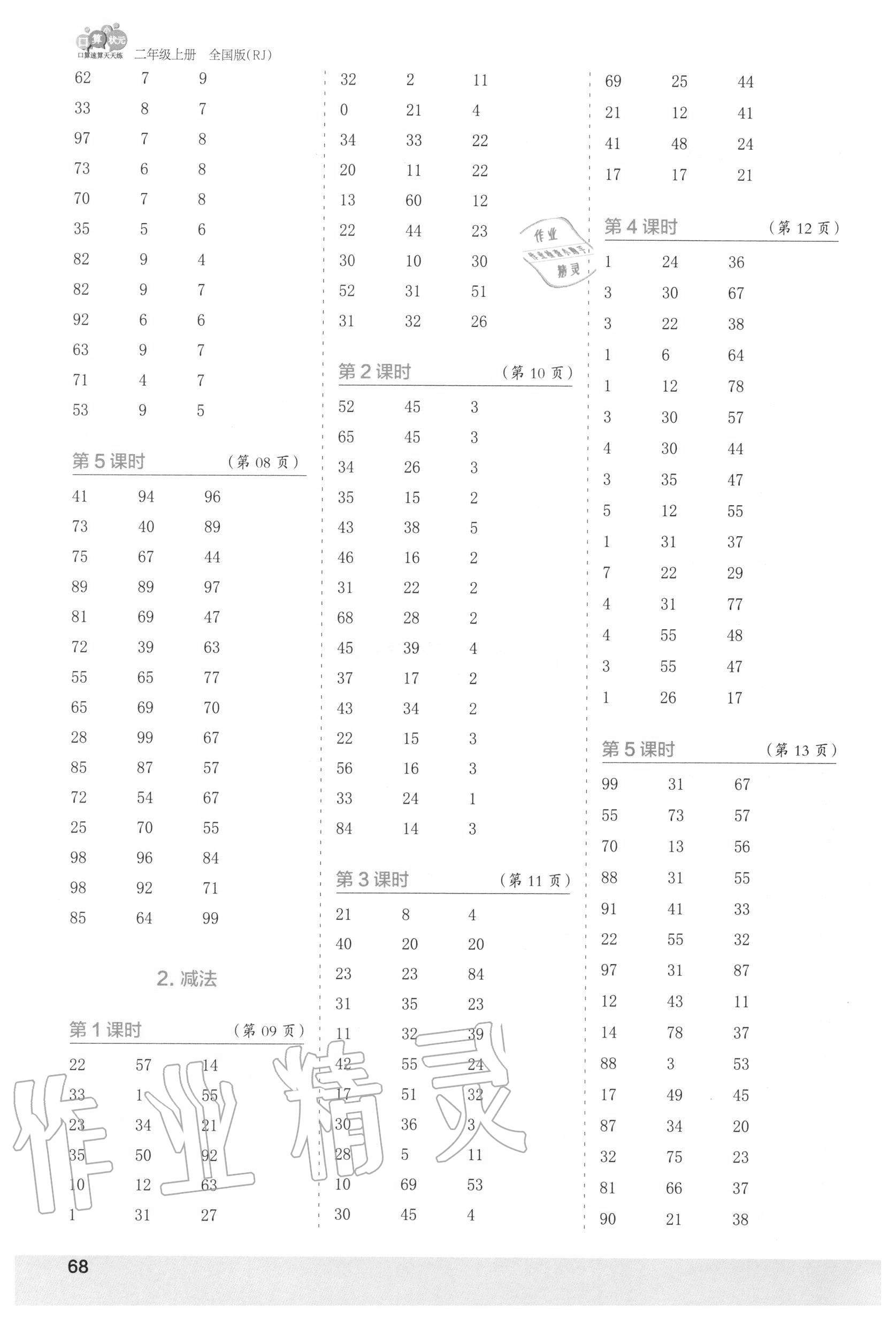 2020年口算小状元口算速算天天练二年级数学上册人教版 第2页