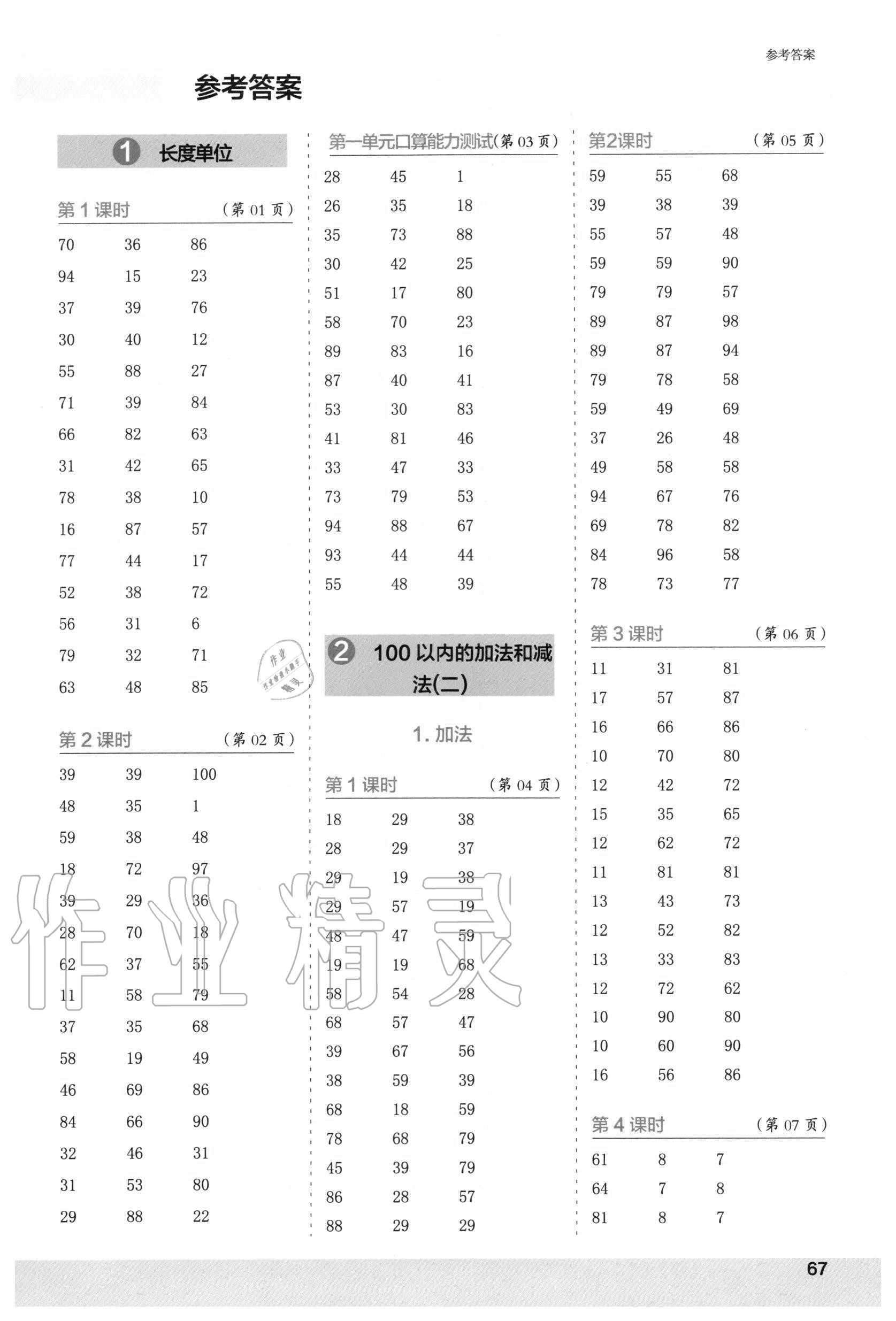 2020年口算小状元口算速算天天练二年级数学上册人教版 第1页