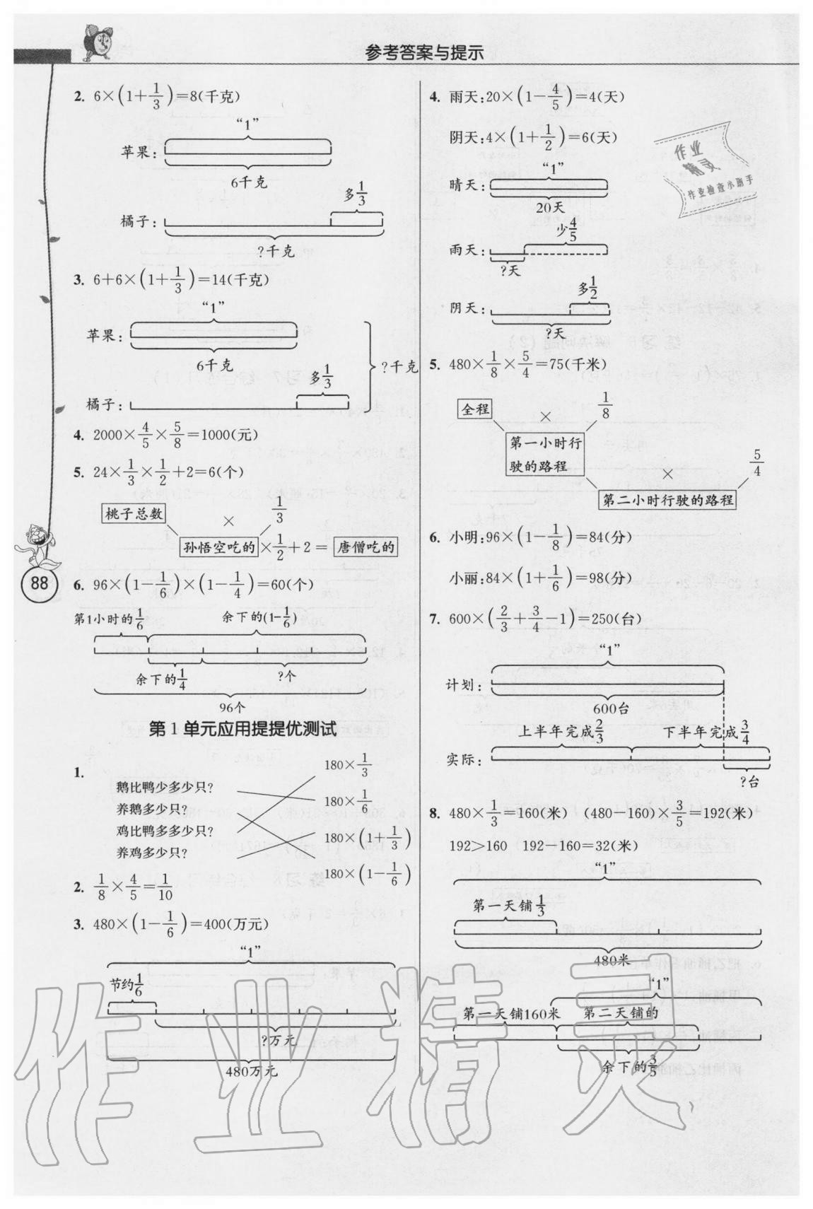 2020年春雨教育小學(xué)數(shù)學(xué)應(yīng)用題解題高手六年級(jí)上冊(cè)人教版 第4頁(yè)