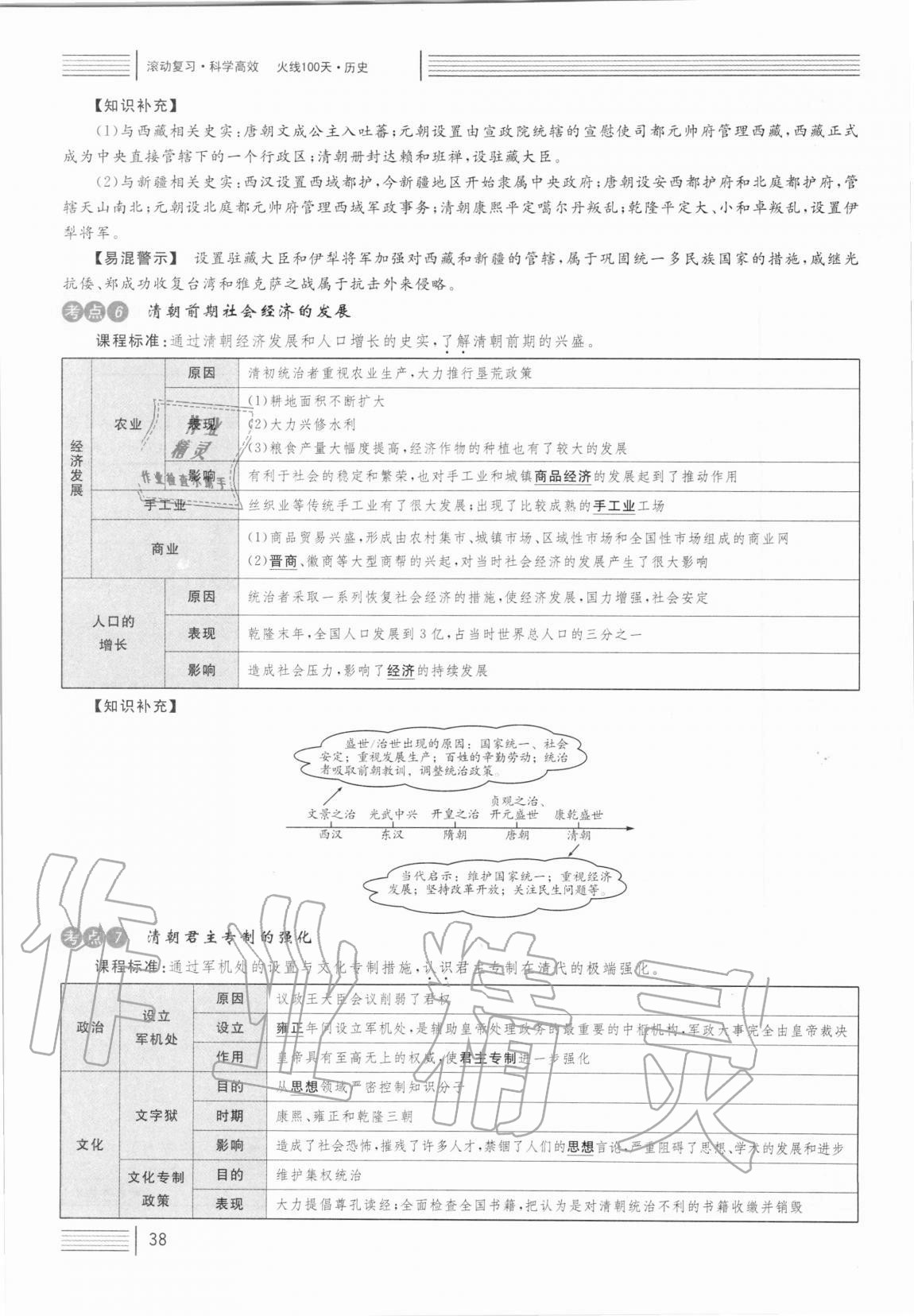 2021年火線100天中考滾動復習法歷史人教版 第38頁