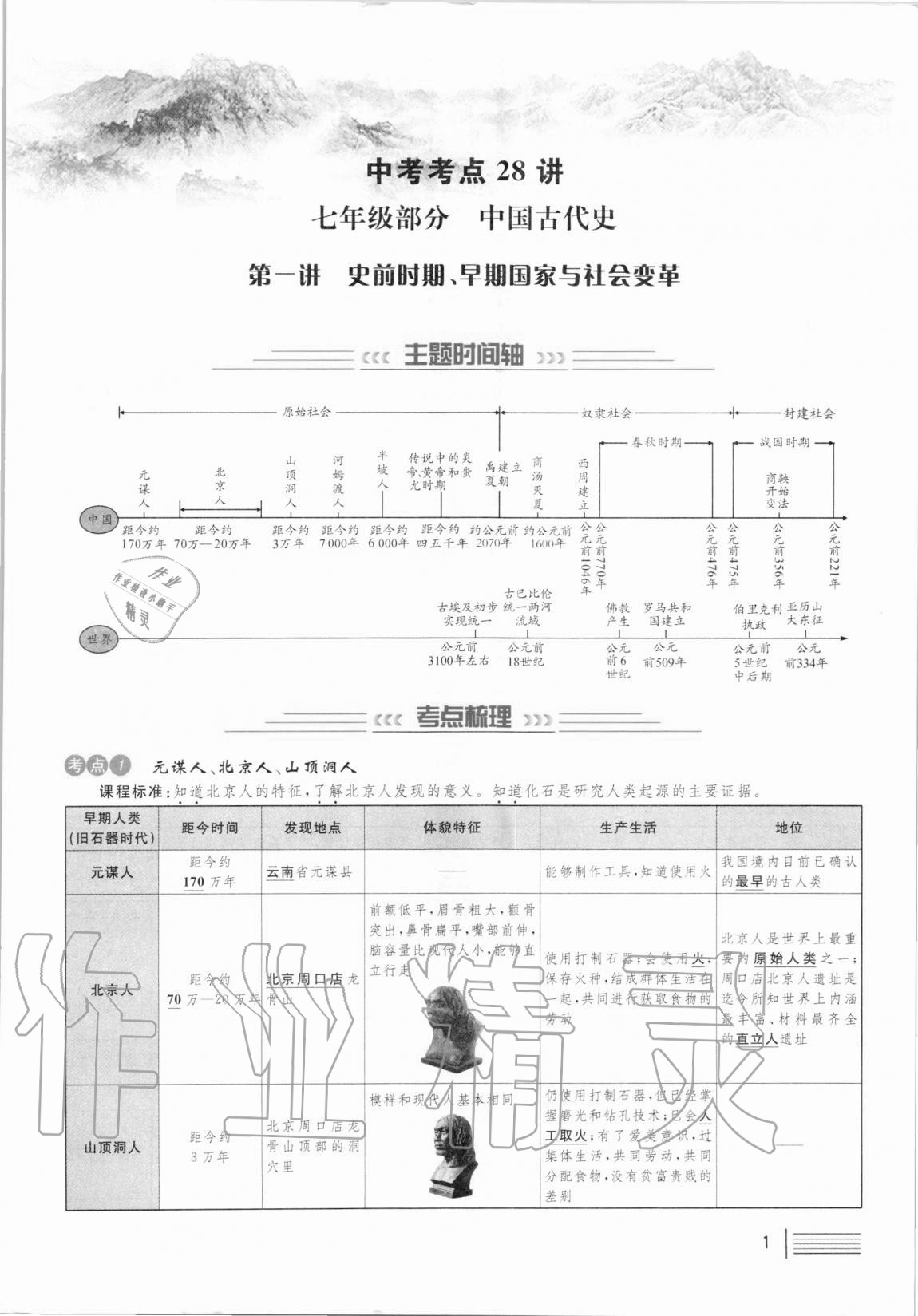 2021年火线100天中考滚动复习法历史人教版 第1页