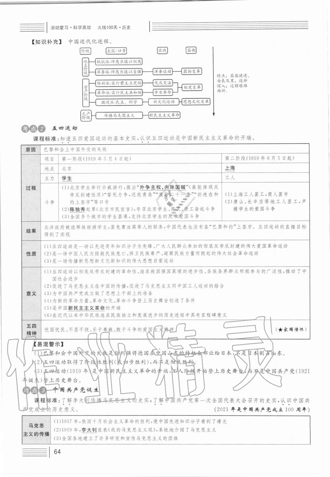 2021年火线100天中考滚动复习法历史人教版 第64页