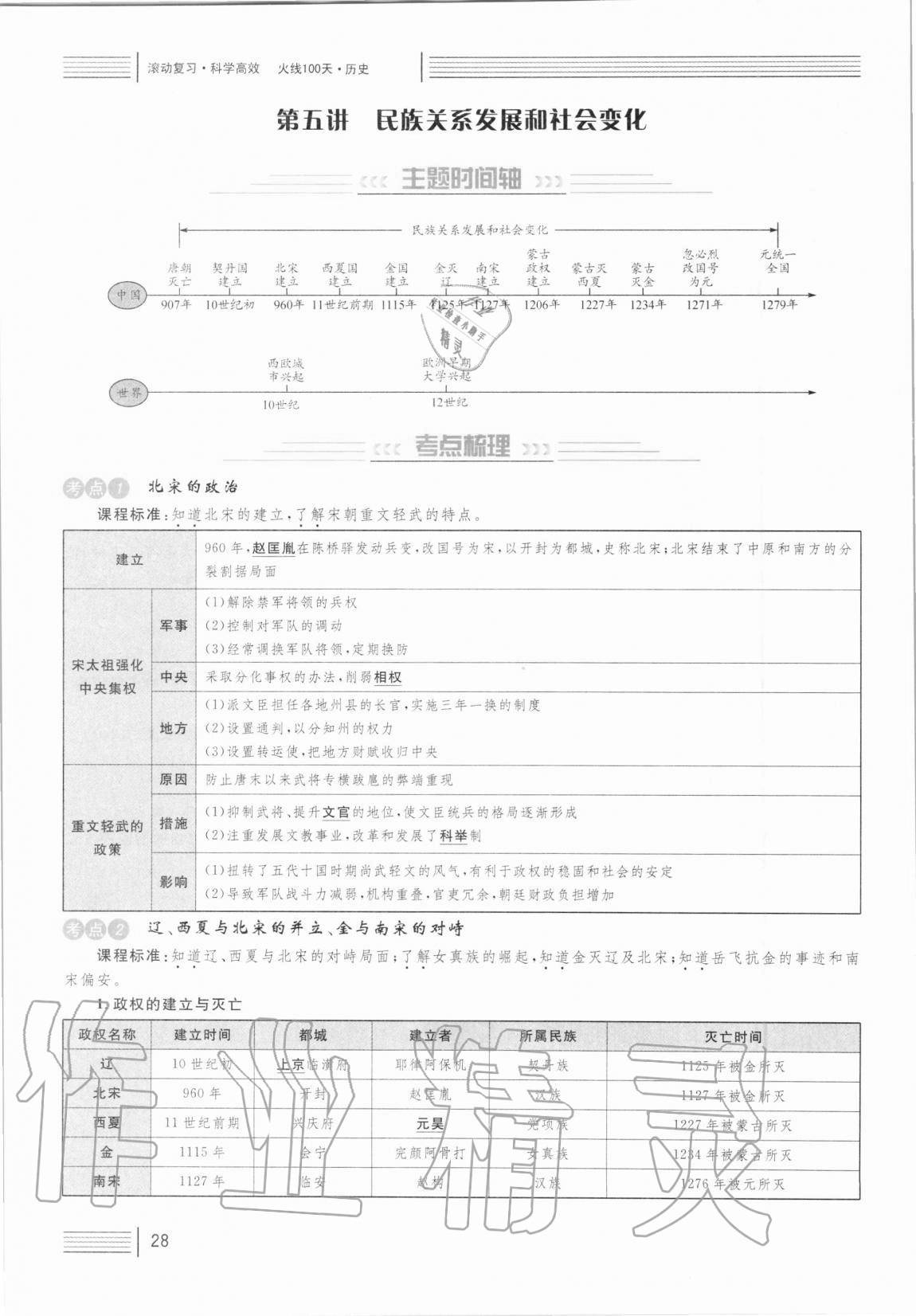 2021年火线100天中考滚动复习法历史人教版 第28页