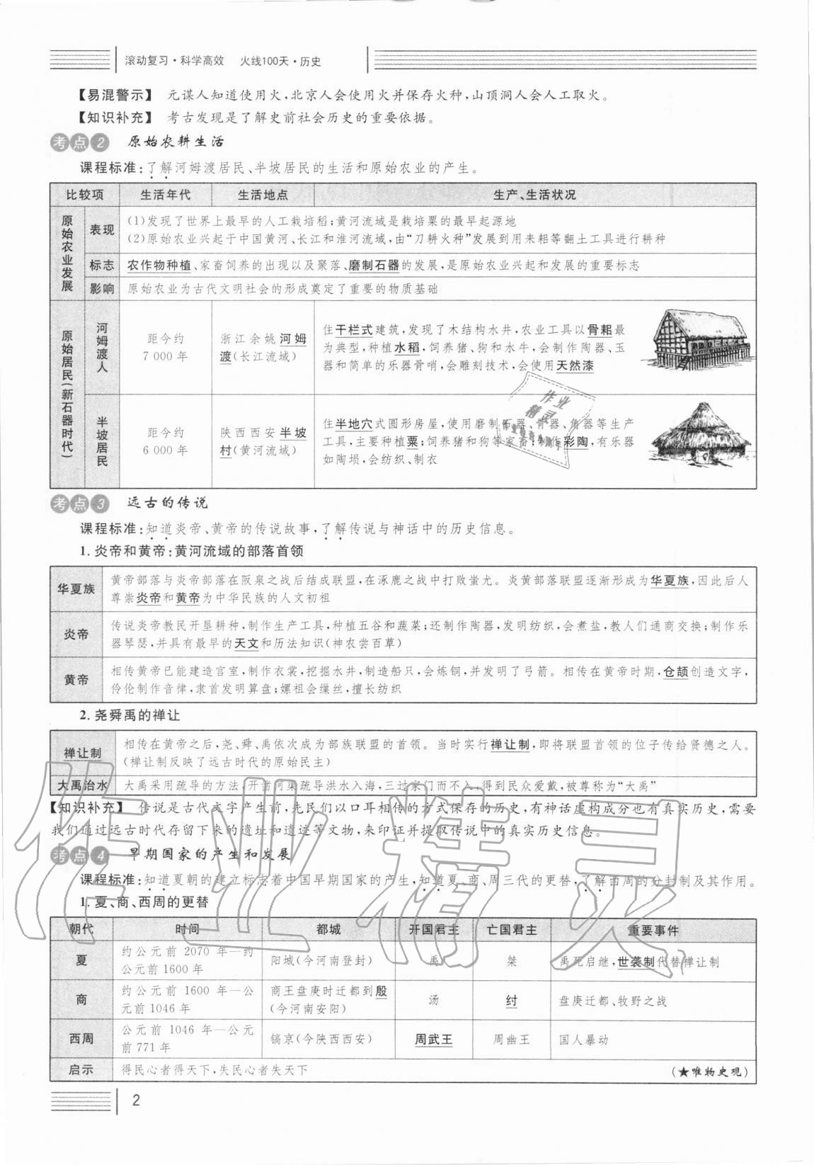 2021年火線100天中考滾動(dòng)復(fù)習(xí)法歷史人教版 第2頁(yè)