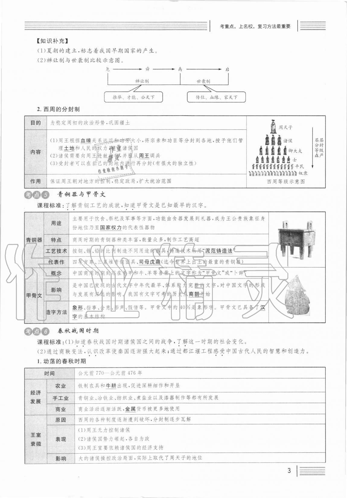 2021年火線100天中考滾動(dòng)復(fù)習(xí)法歷史人教版 第3頁