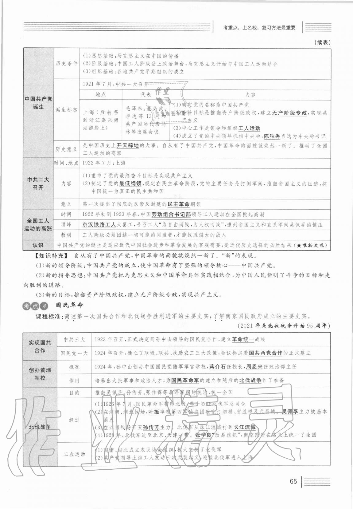 2021年火线100天中考滚动复习法历史人教版 第65页