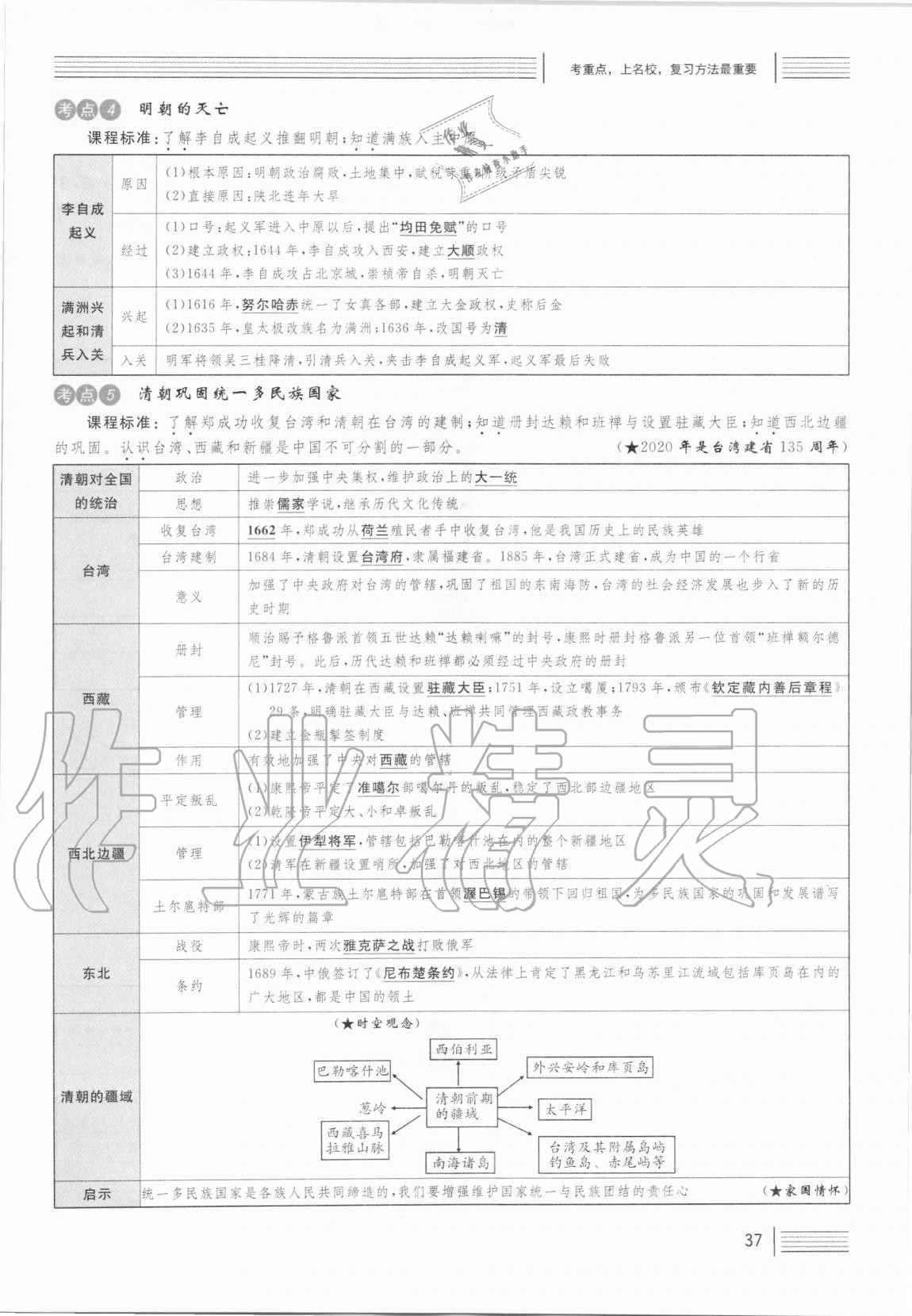 2021年火線100天中考滾動(dòng)復(fù)習(xí)法歷史人教版 第37頁